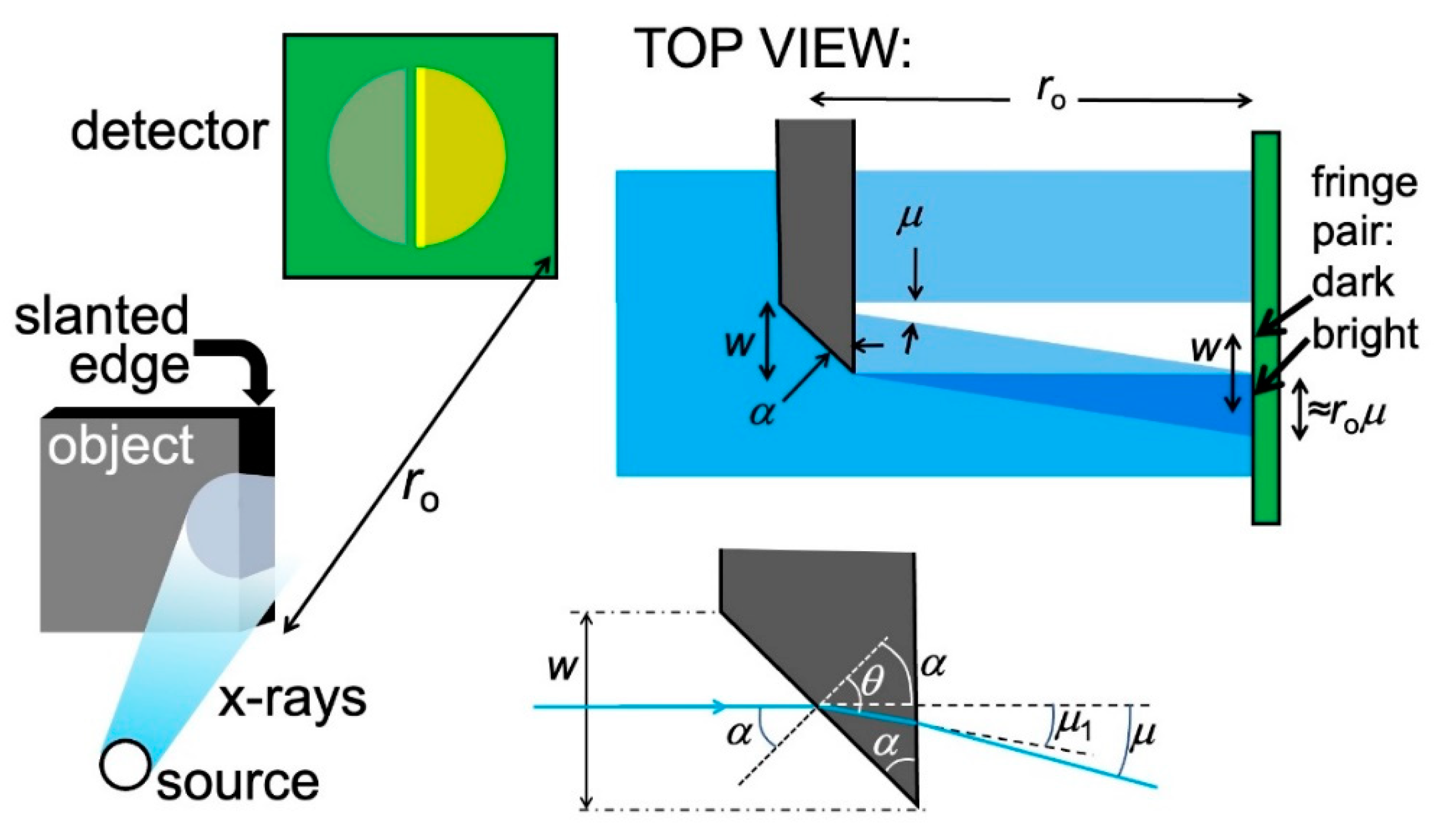 Jimaging 07 00132 g008