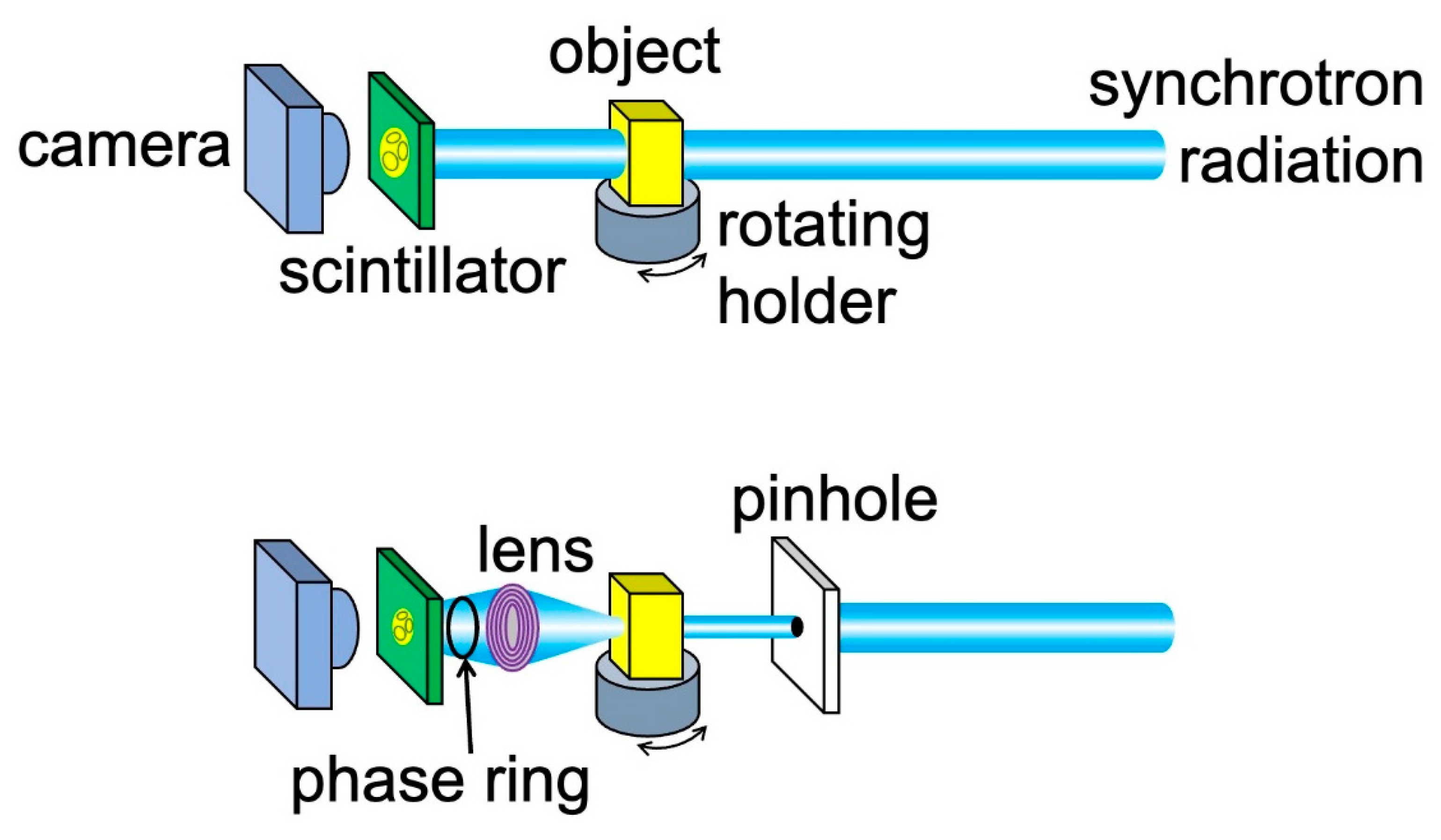 Jimaging 07 00132 g012