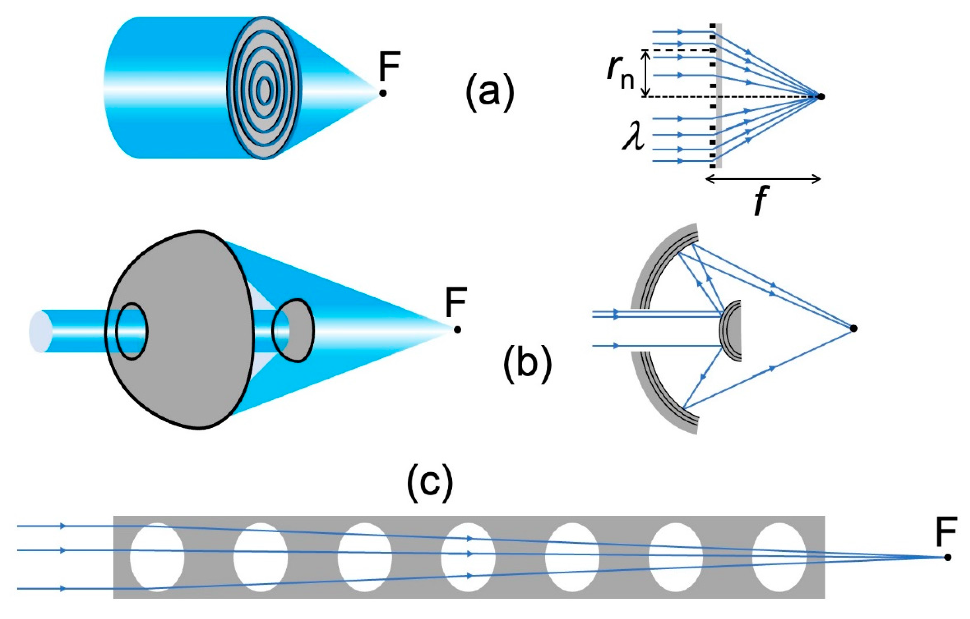 Jimaging 07 00132 g013