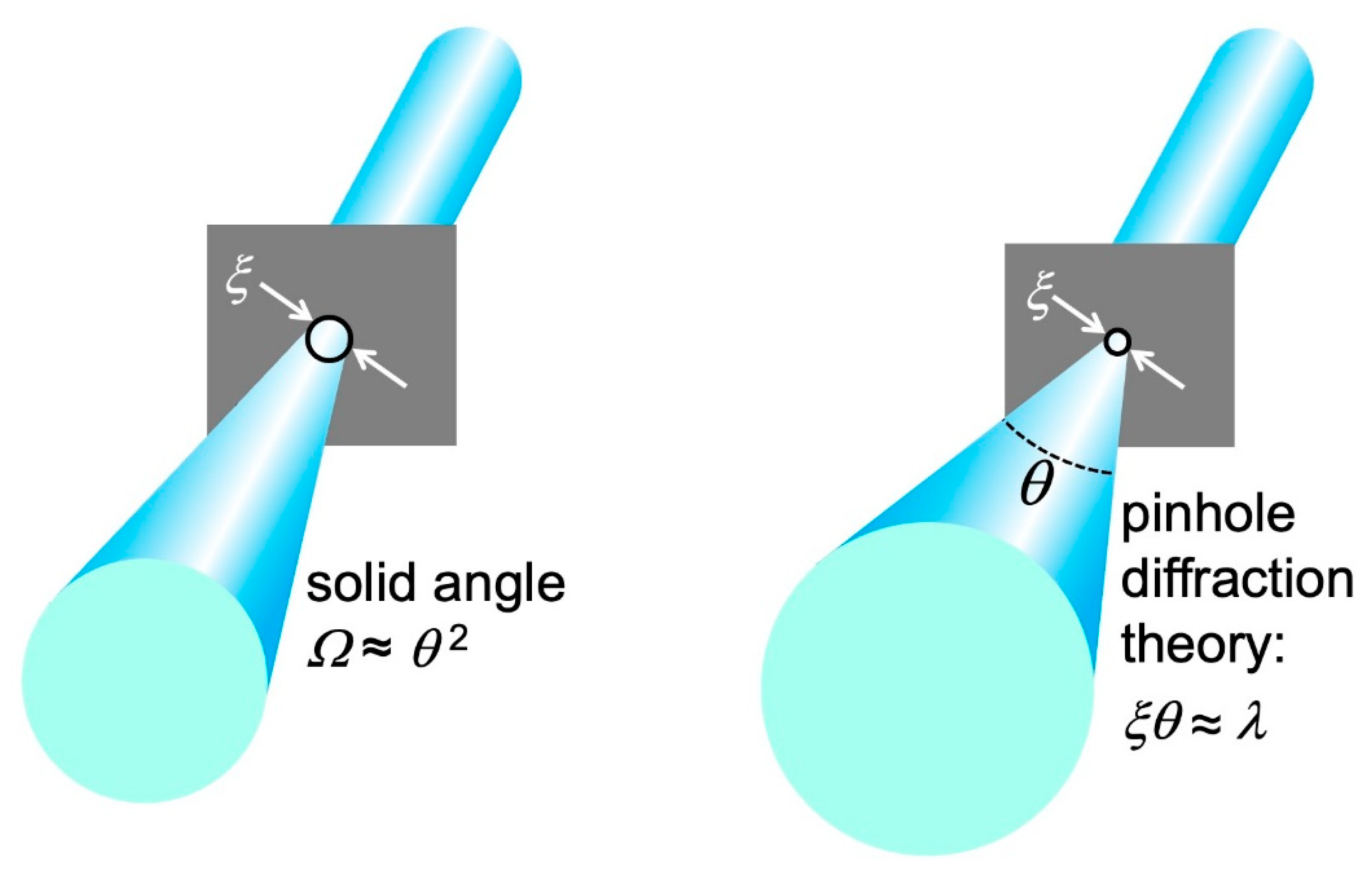 Jimaging 07 00132 g018