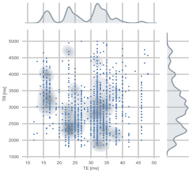 Jimaging 07 00133 g001