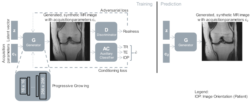Jimaging 07 00133 g002
