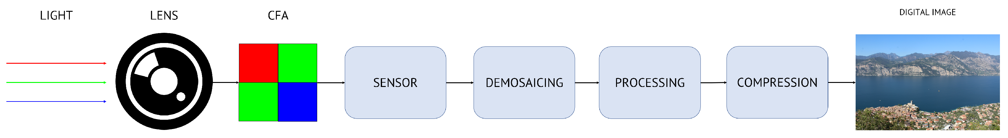 Jimaging 07 00135 g001