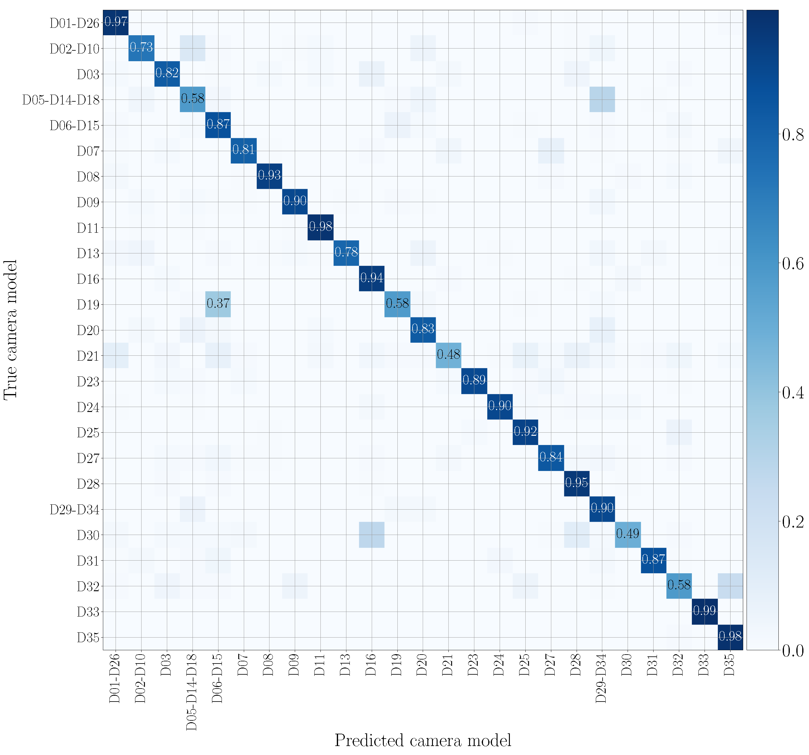 Jimaging 07 00135 g007