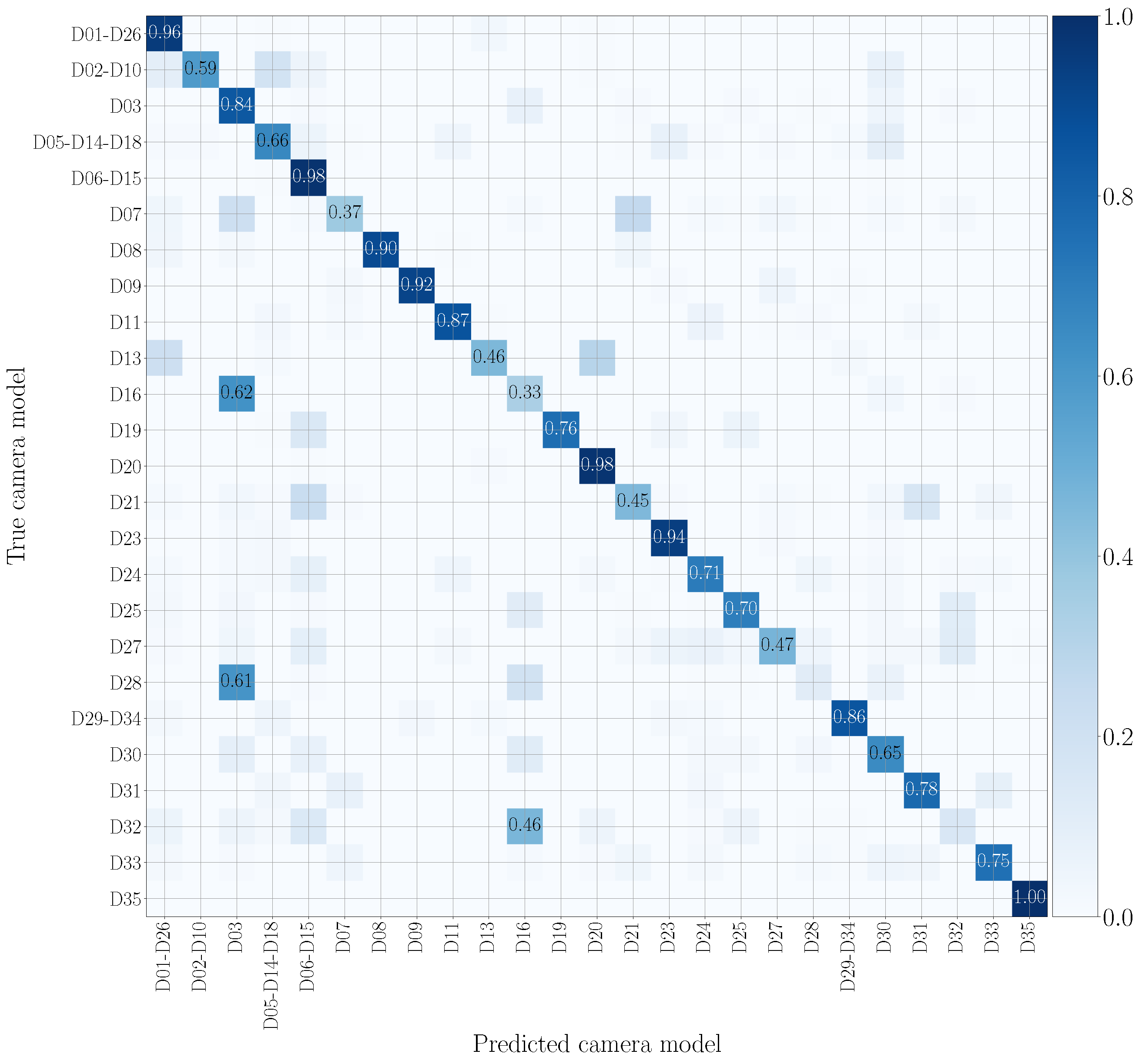 Jimaging 07 00135 g013