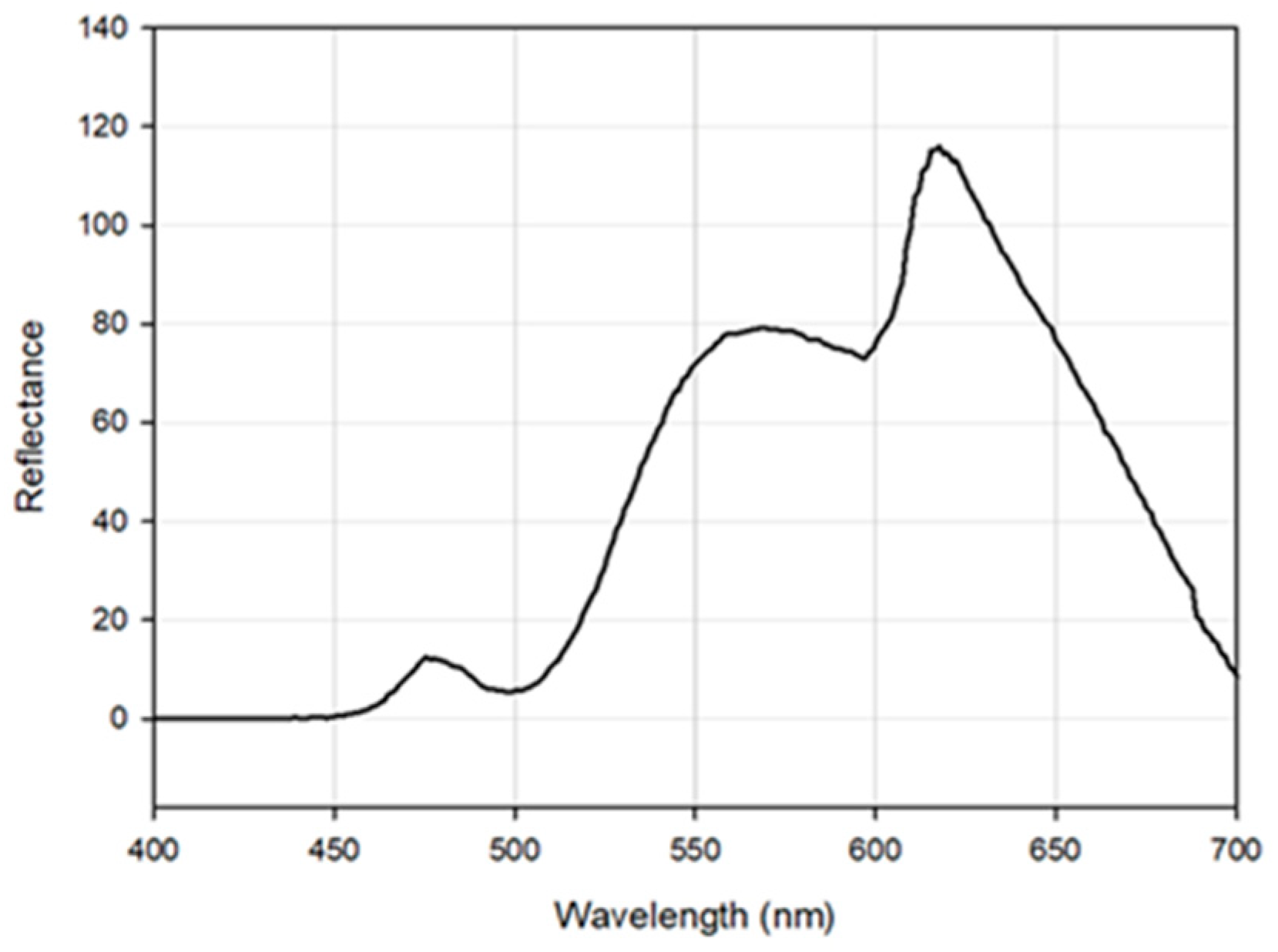 Jimaging 07 00136 g006 Jimaging 07 00136 g006