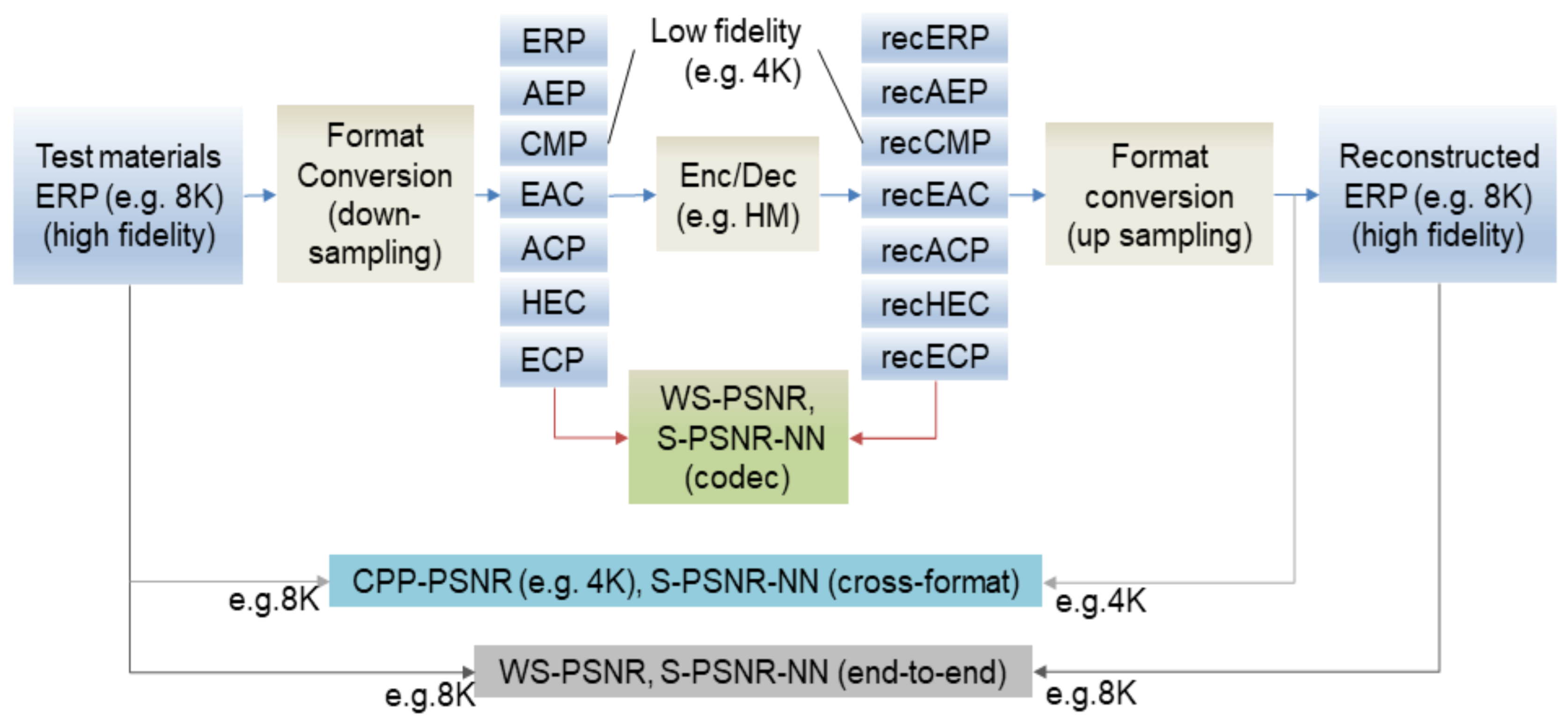Jimaging 07 00137 g001