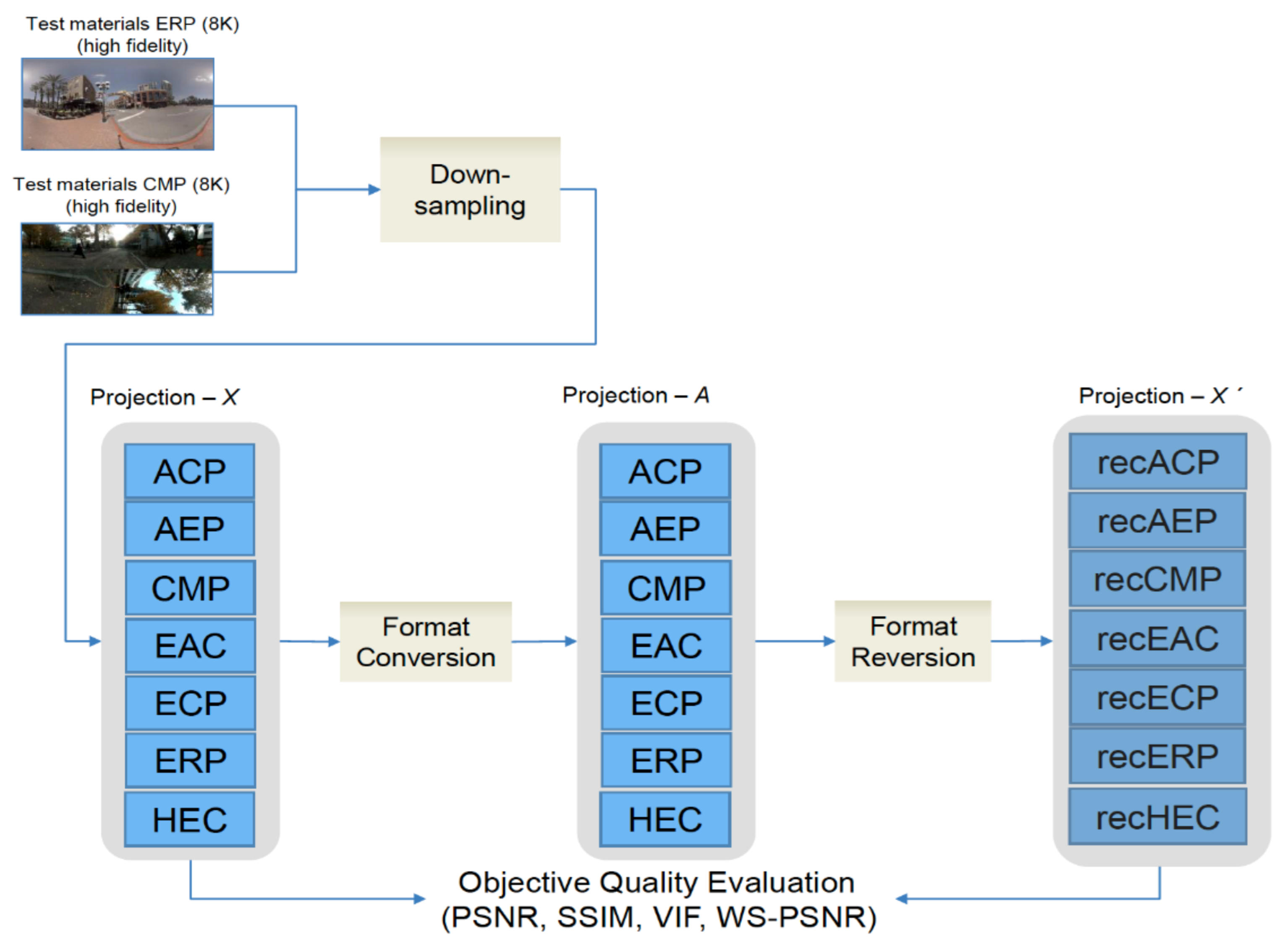 Jimaging 07 00137 g002