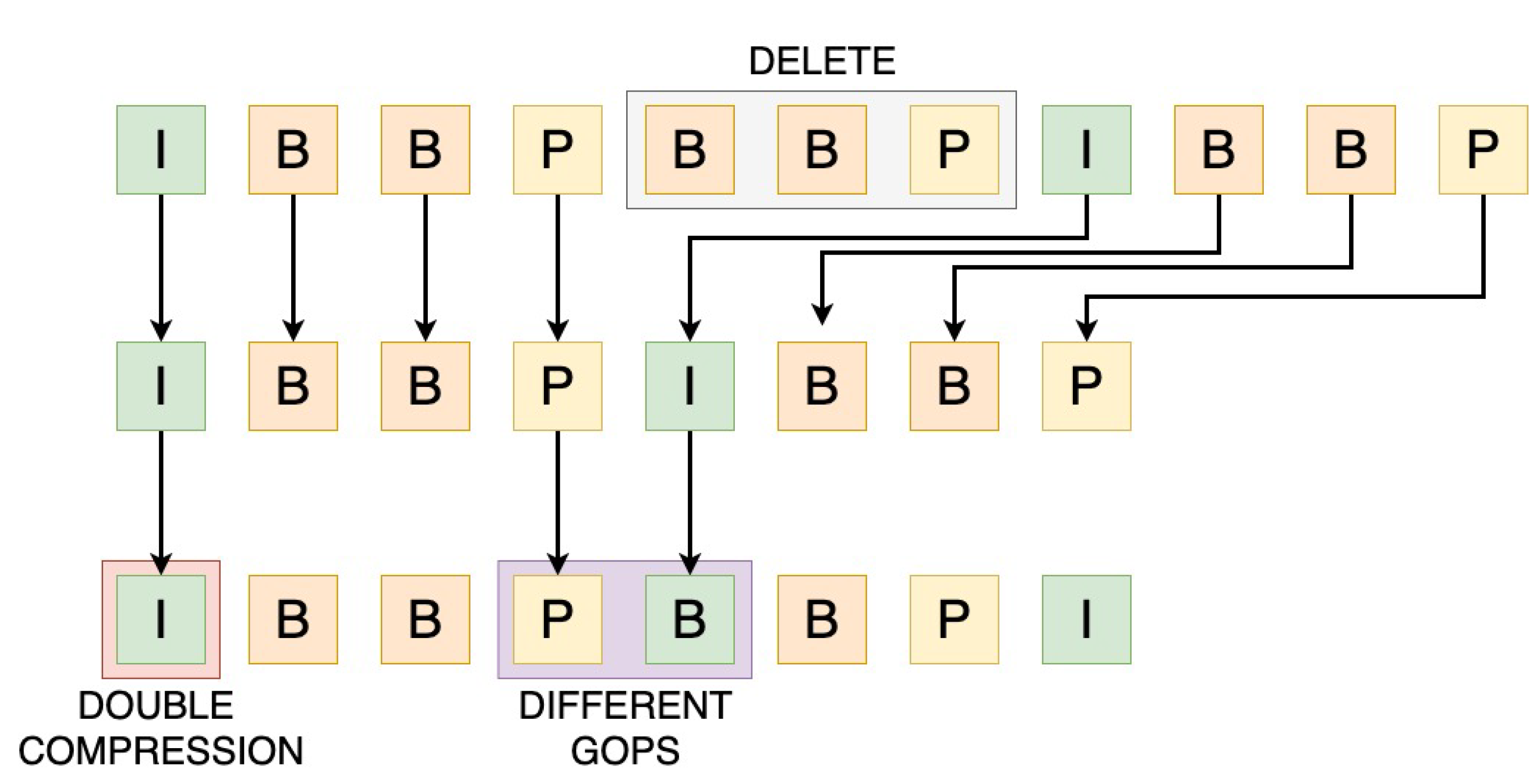Jimaging 07 00140 g002