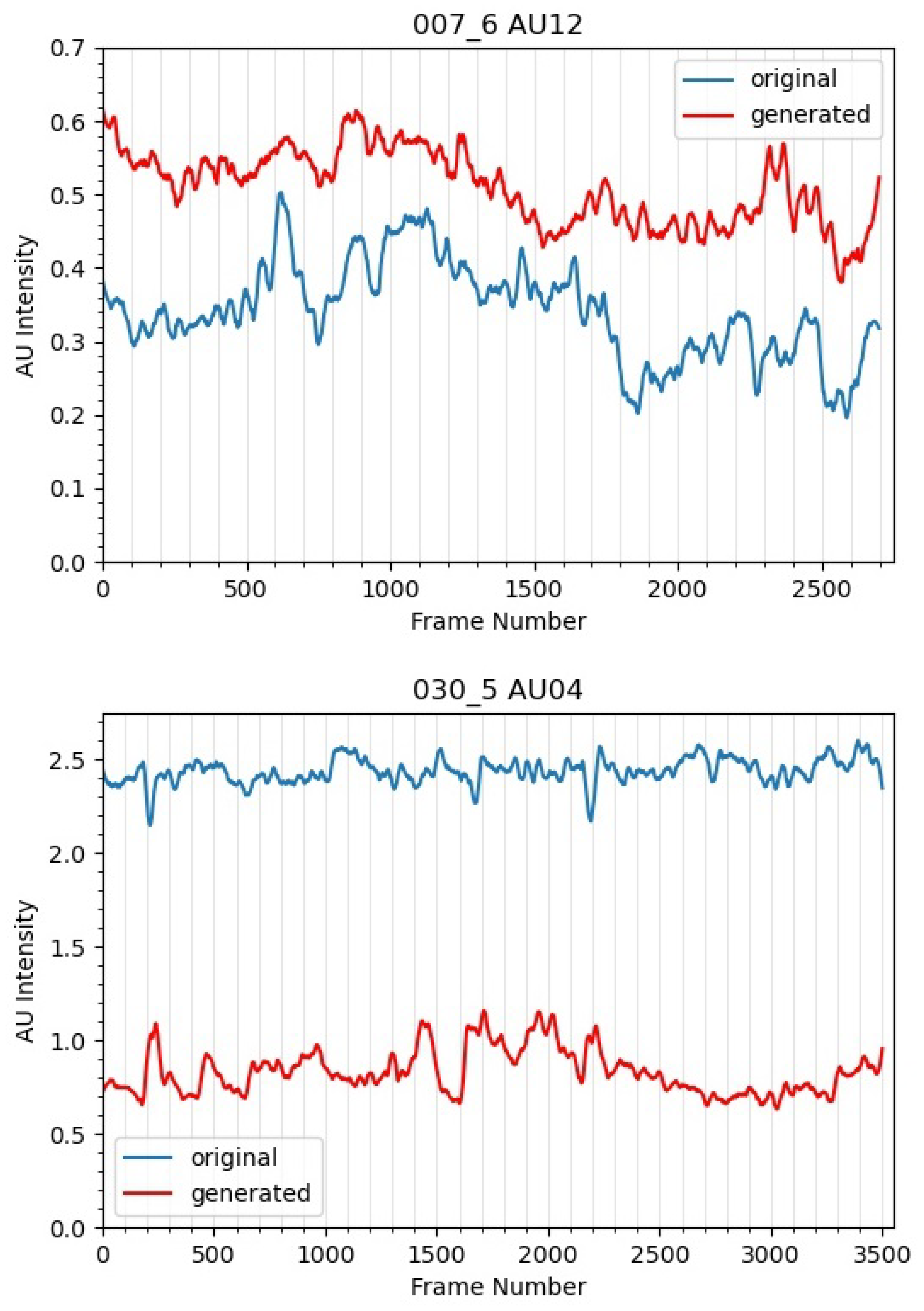 Jimaging 07 00142 g003 550