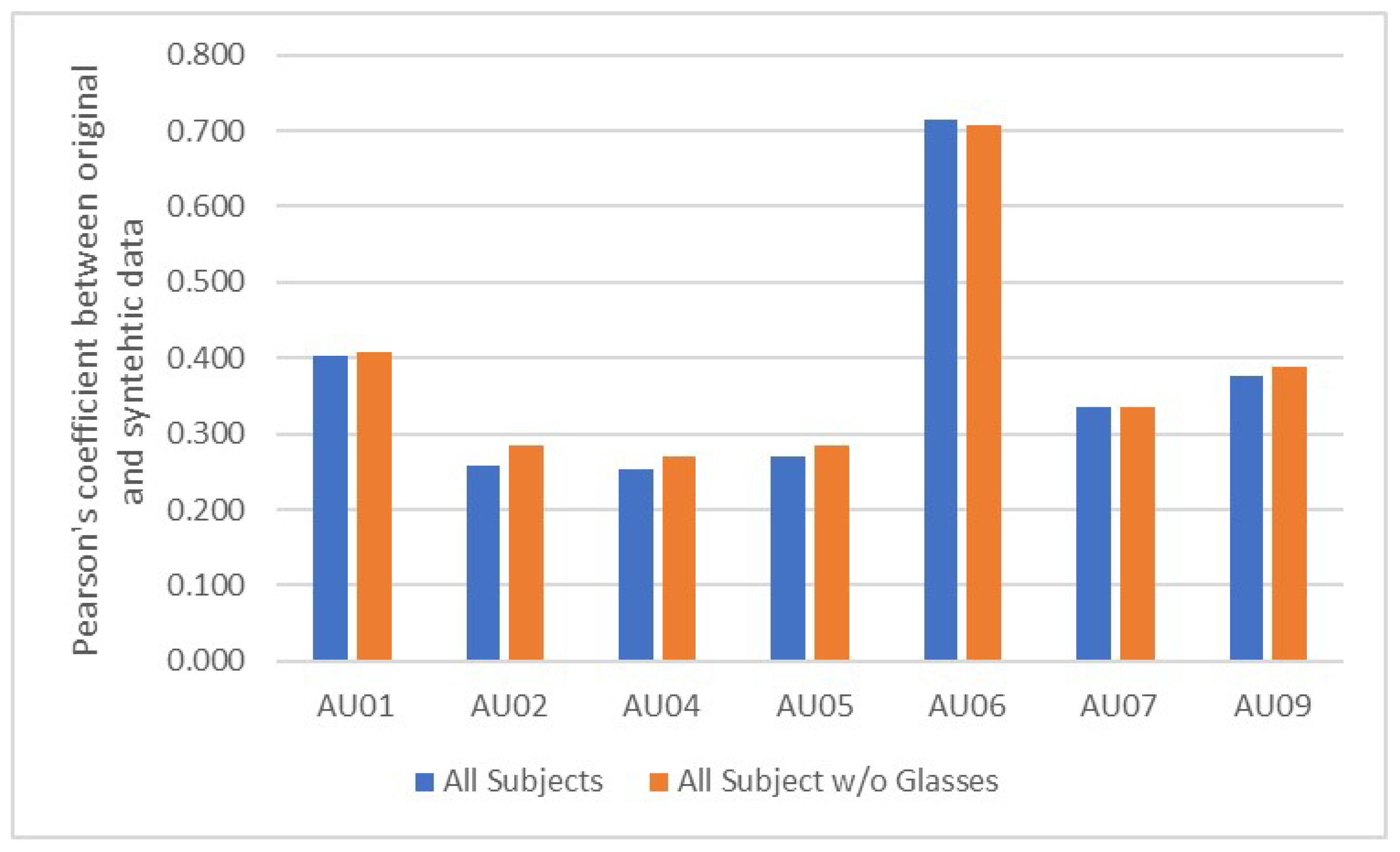 Jimaging 07 00142 g005 550