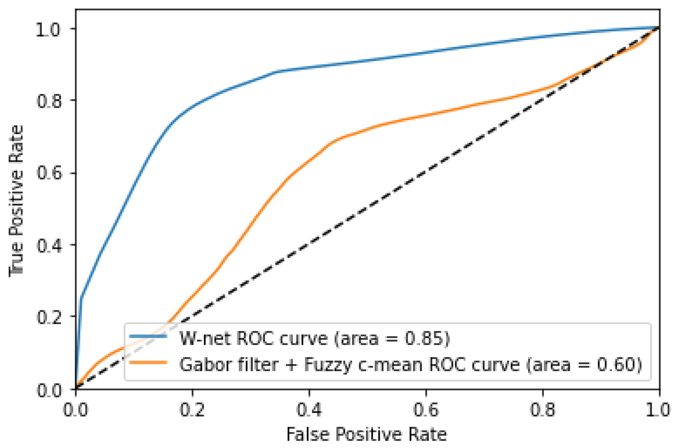 Jimaging 07 00143 g004