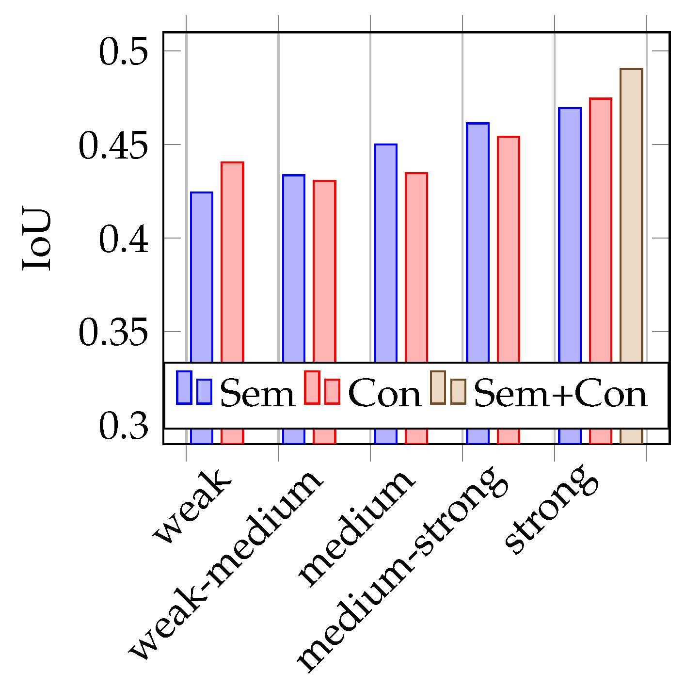 Jimaging 07 00146 g004 550