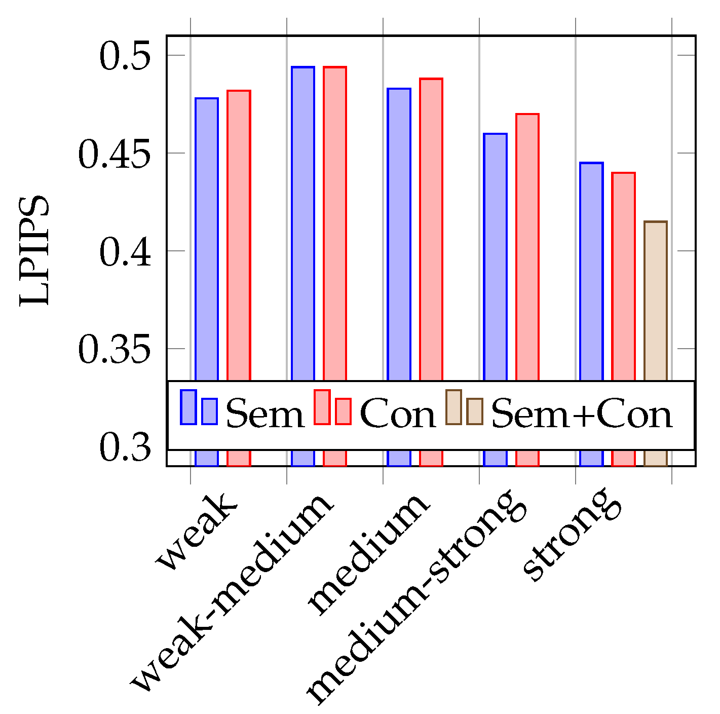 Jimaging 07 00146 g005 550