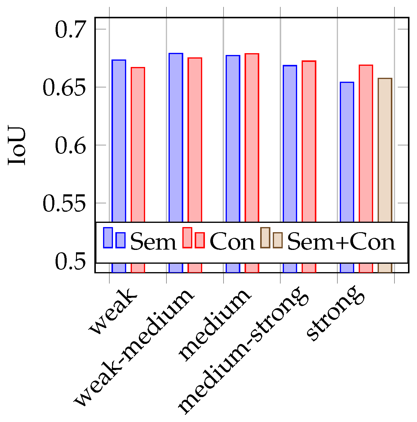 Jimaging 07 00146 g006 550