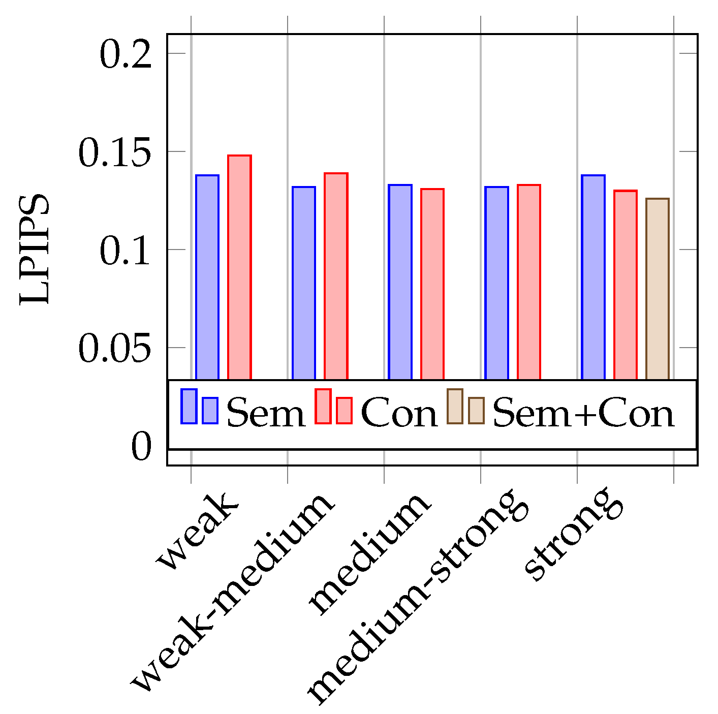 Jimaging 07 00146 g007 550