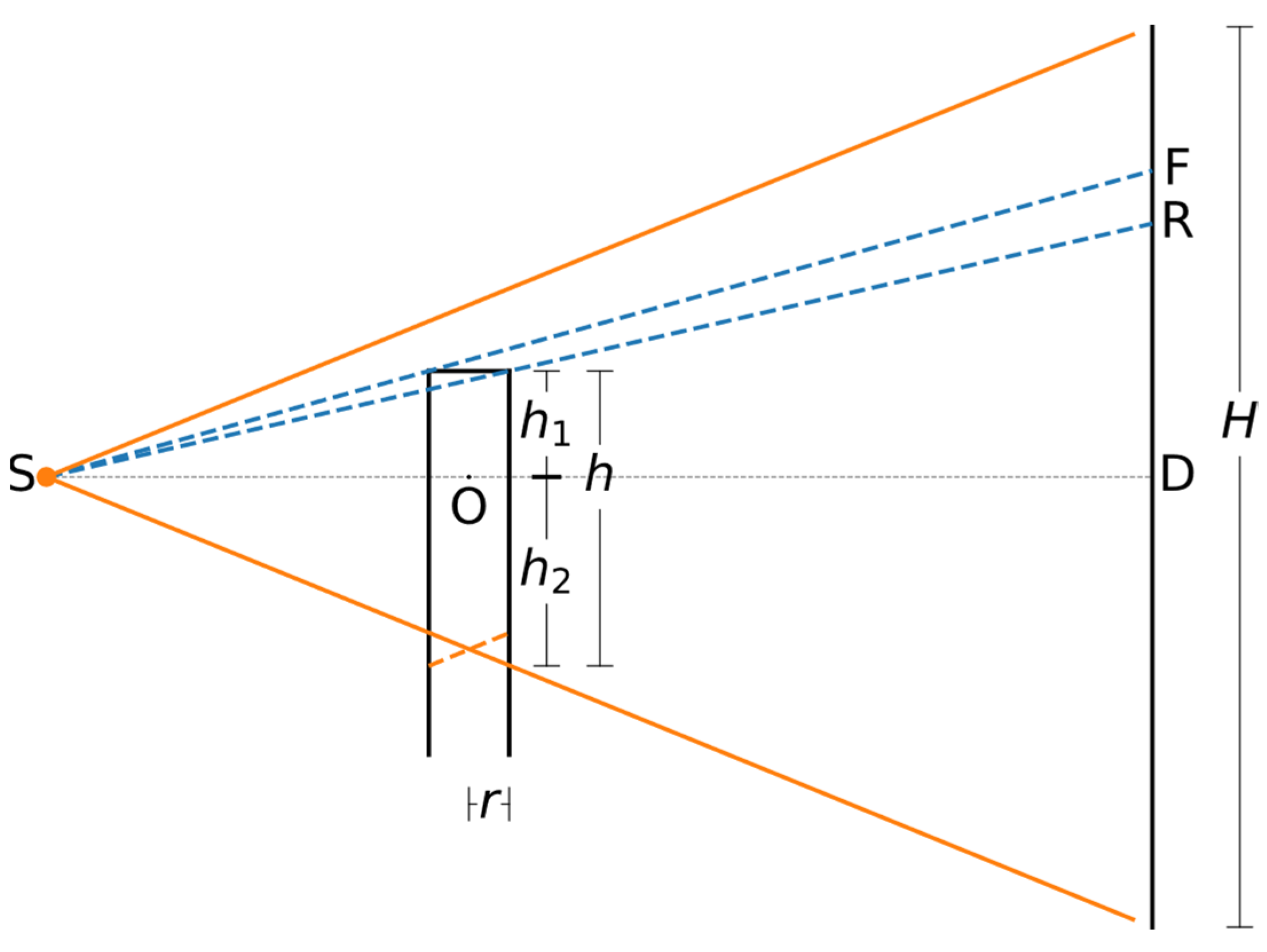 Jimaging 07 00147 g002