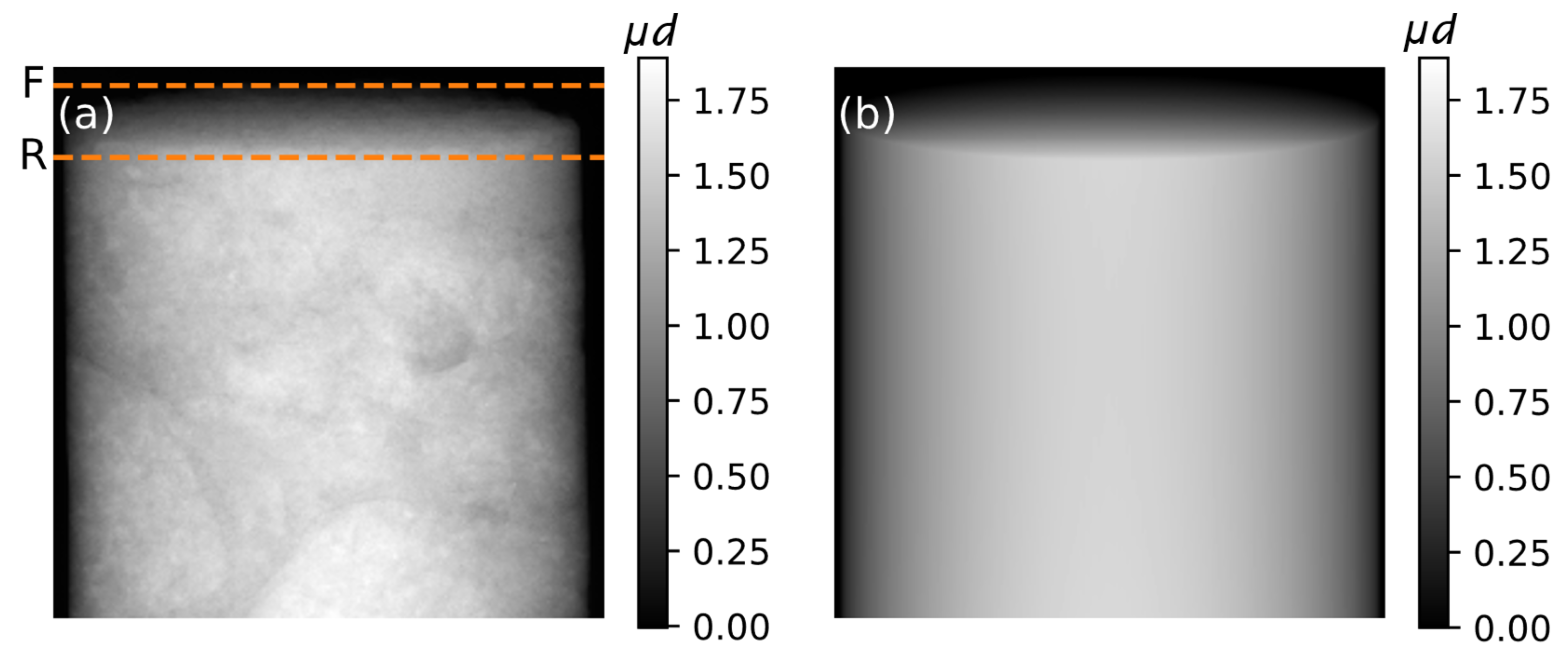 Jimaging 07 00147 g003
