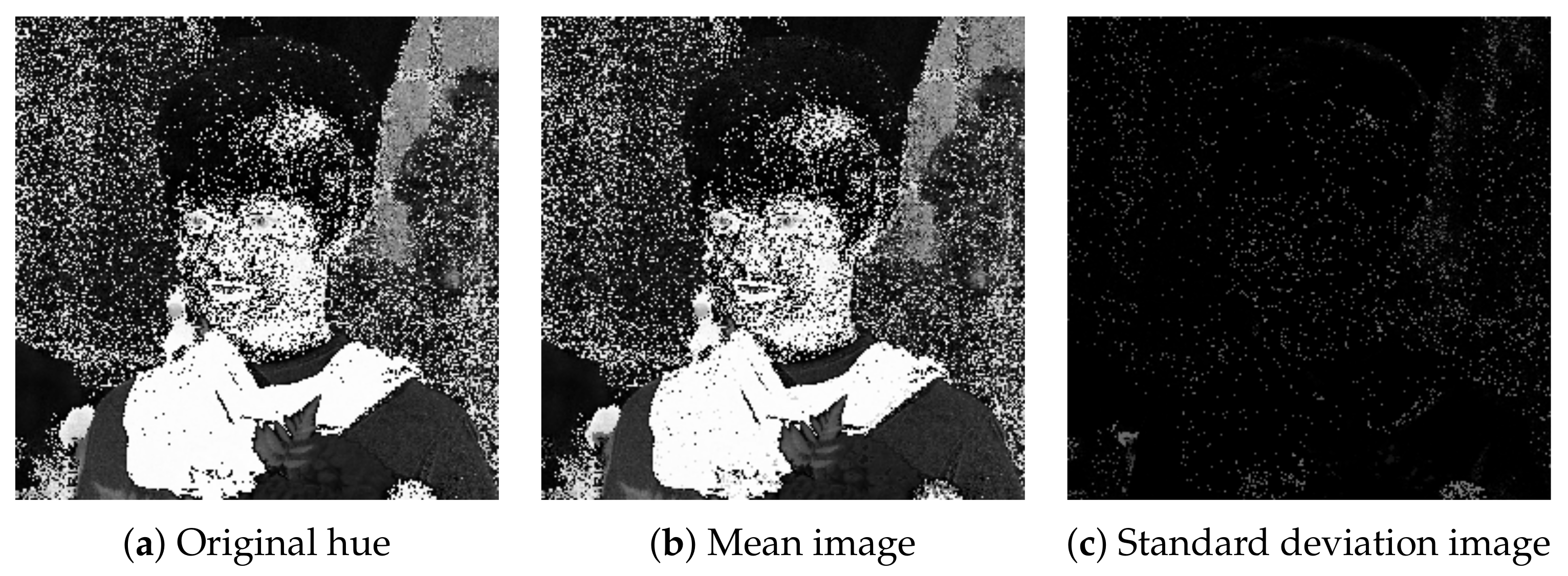 Morgenøvelser initial træfning J. Imaging | Free Full-Text | Hue-Preserving Saturation Improvement in RGB  Color Cube | HTML