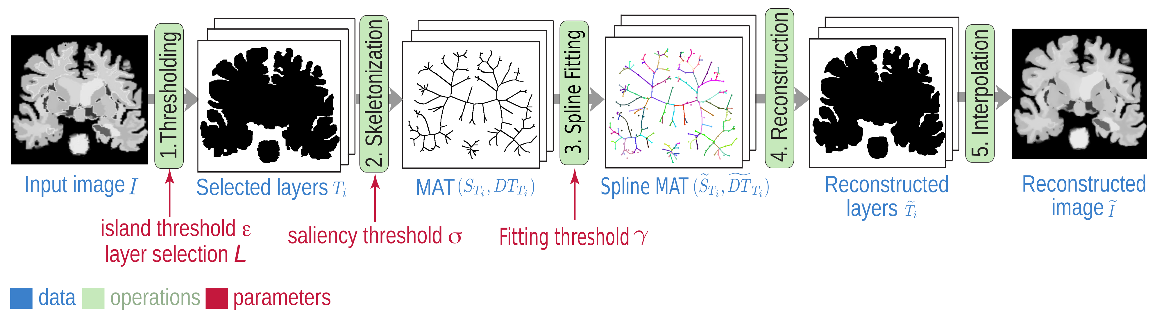 Jimaging 07 00153 g001 550