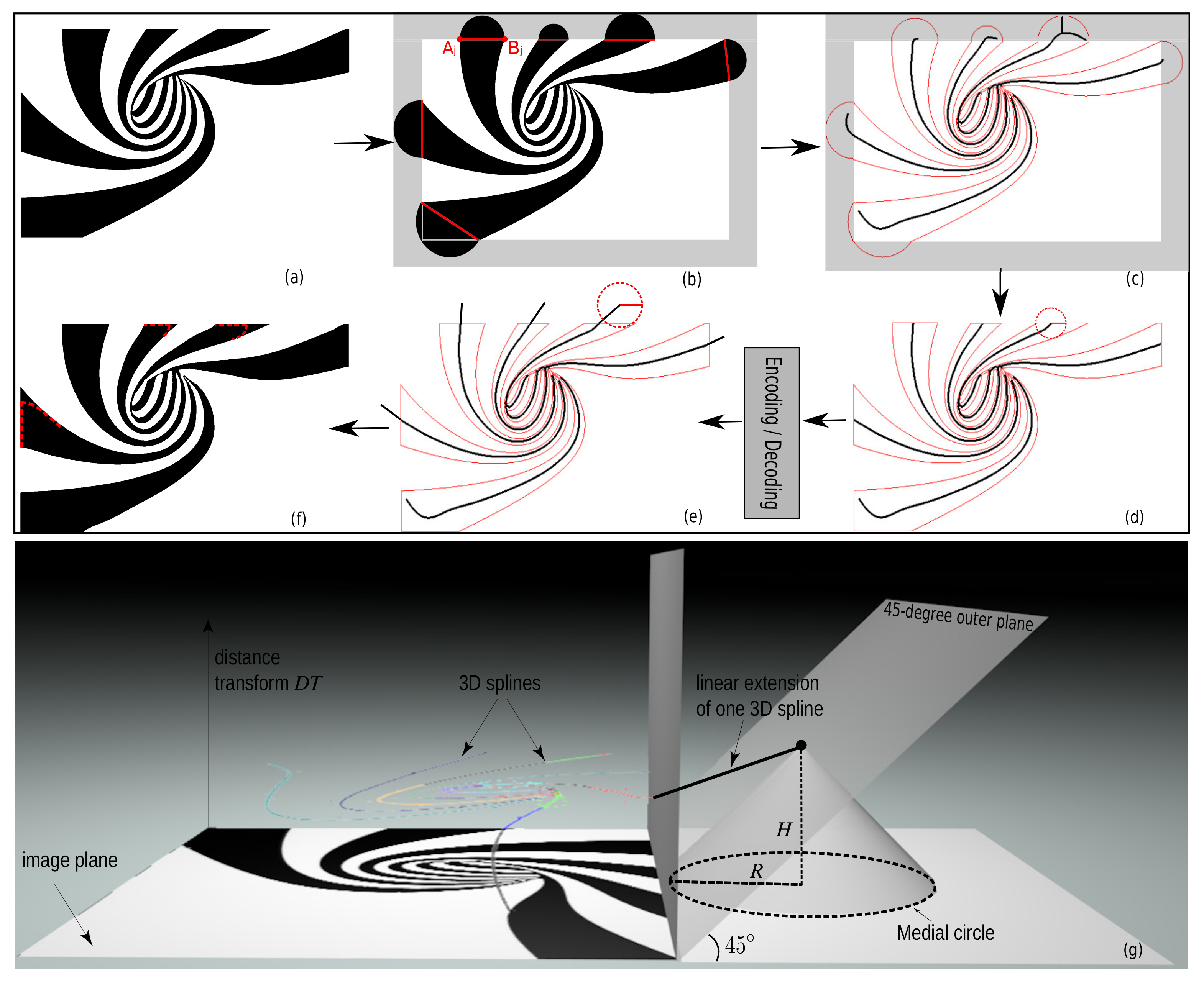 Jimaging 07 00153 g007 550
