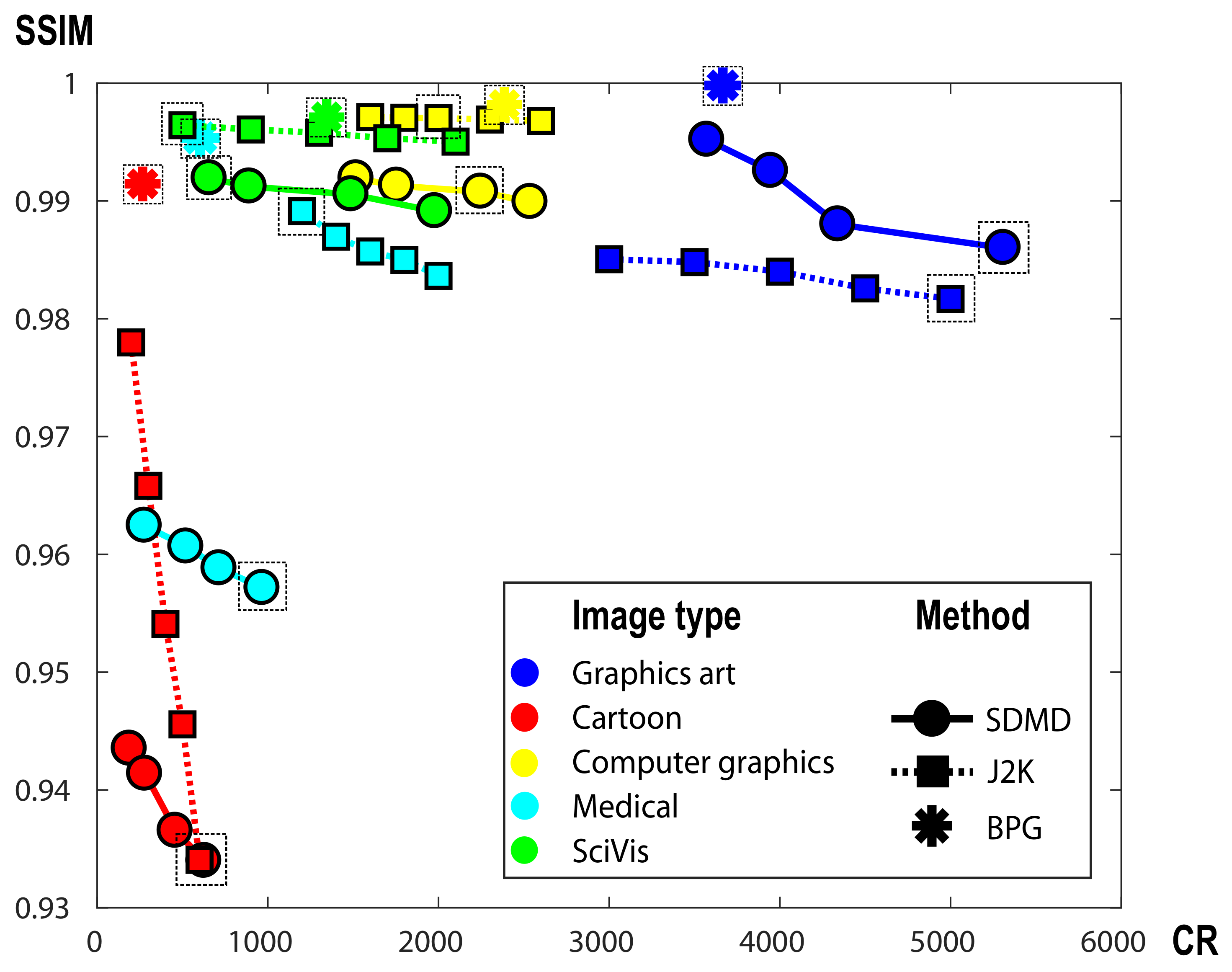 Jimaging 07 00153 g014 550
