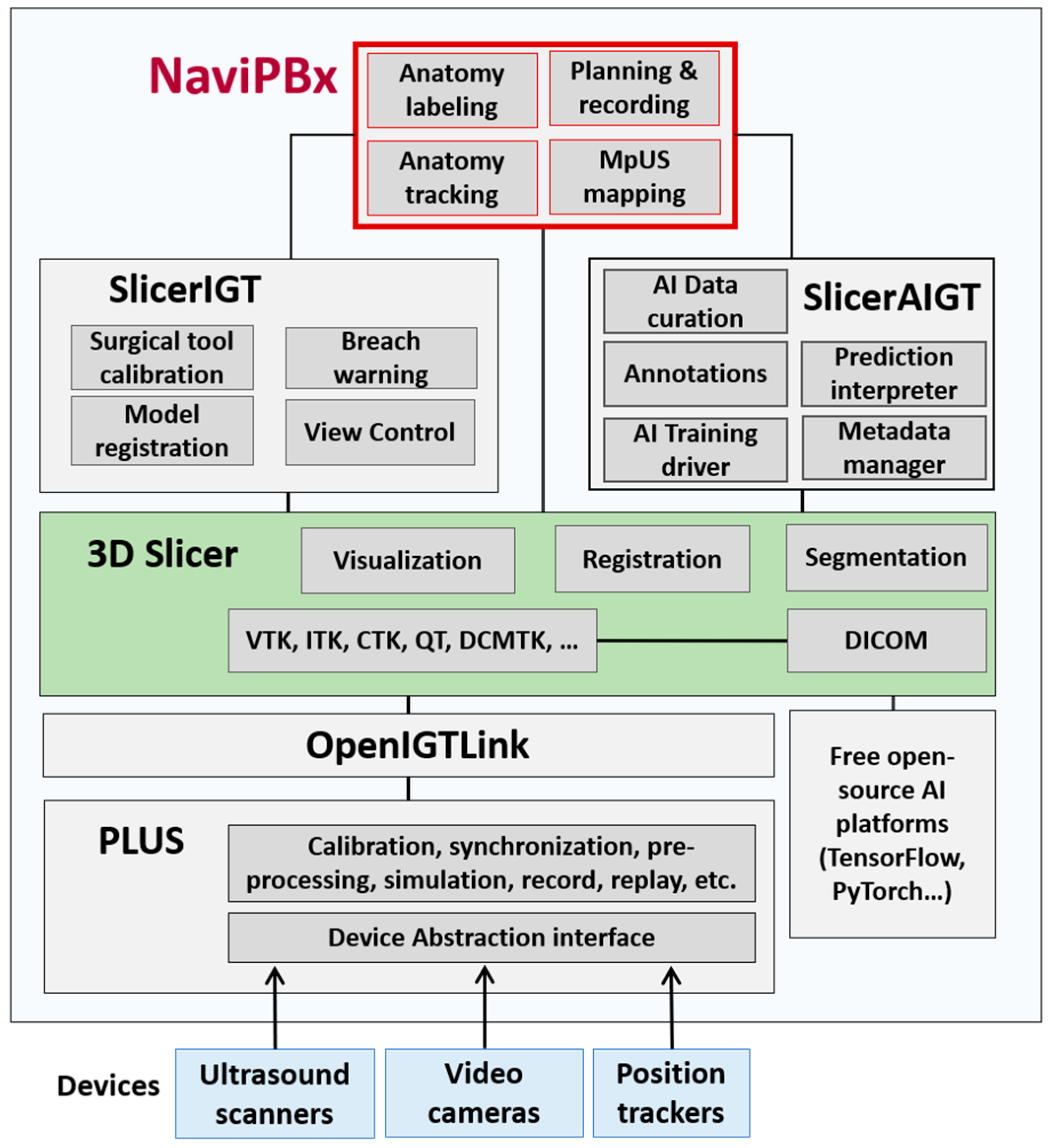 Jimaging 07 00154 g002