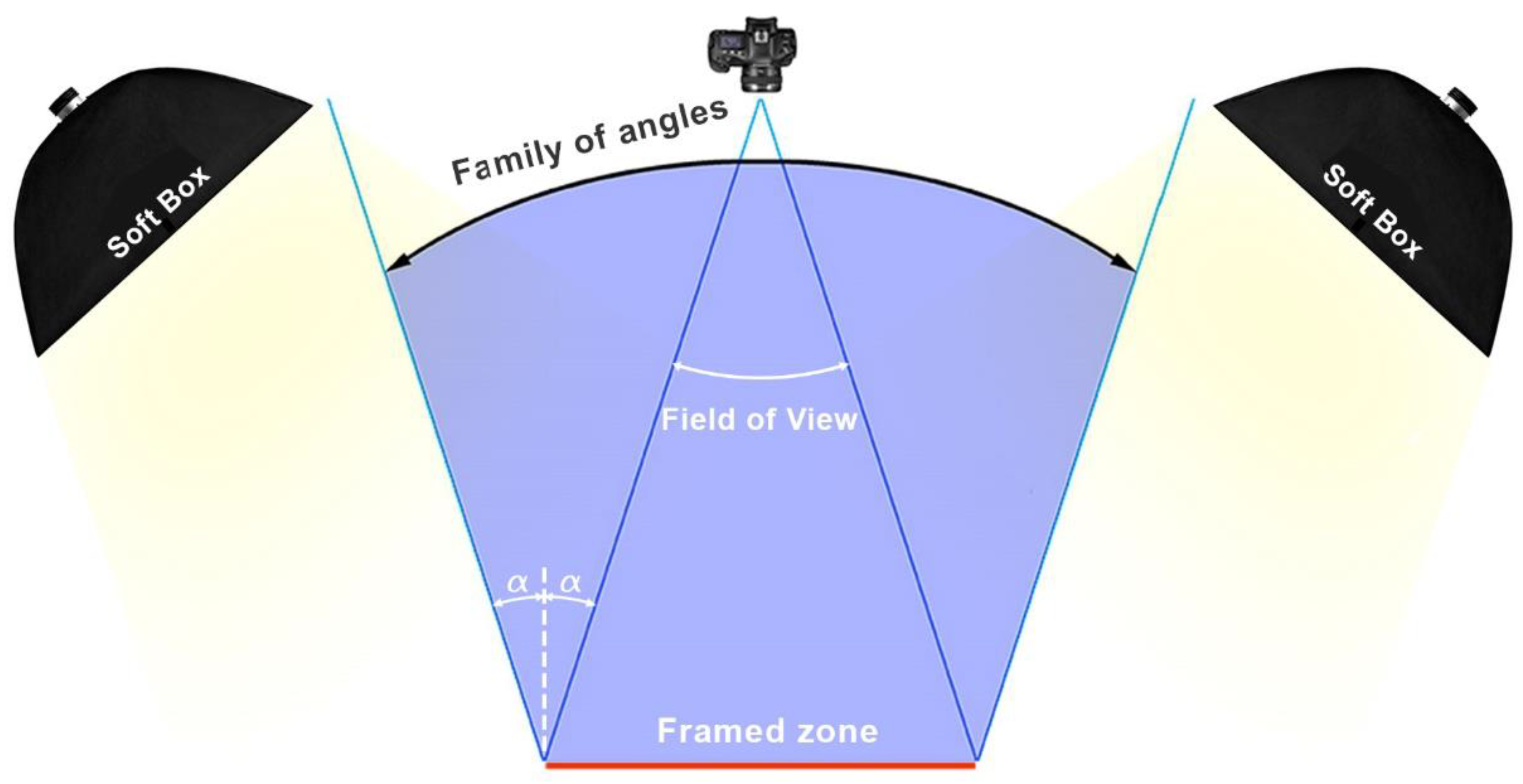 Jimaging 07 00156 g009 550