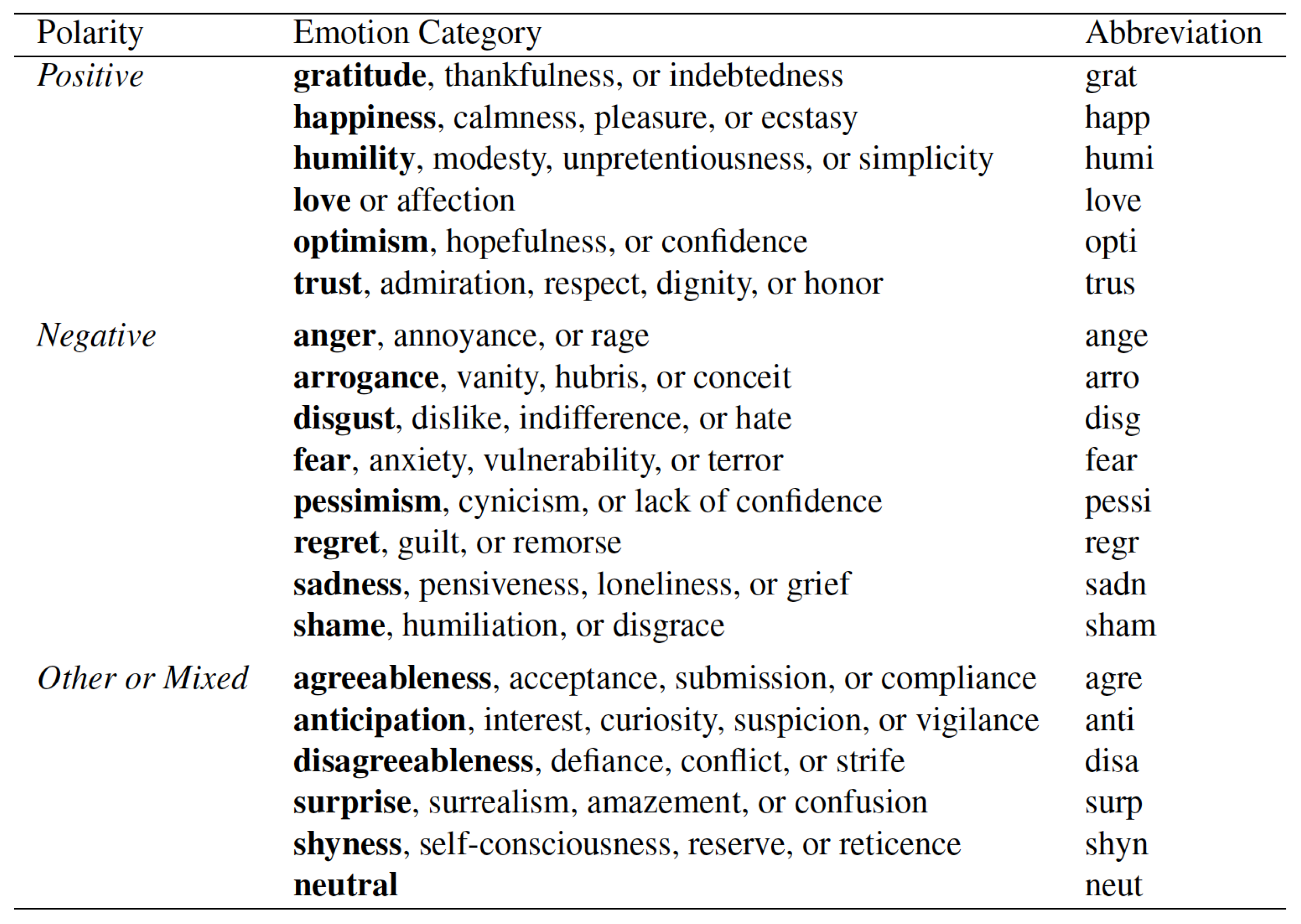 Jimaging 07 00157 g002 550