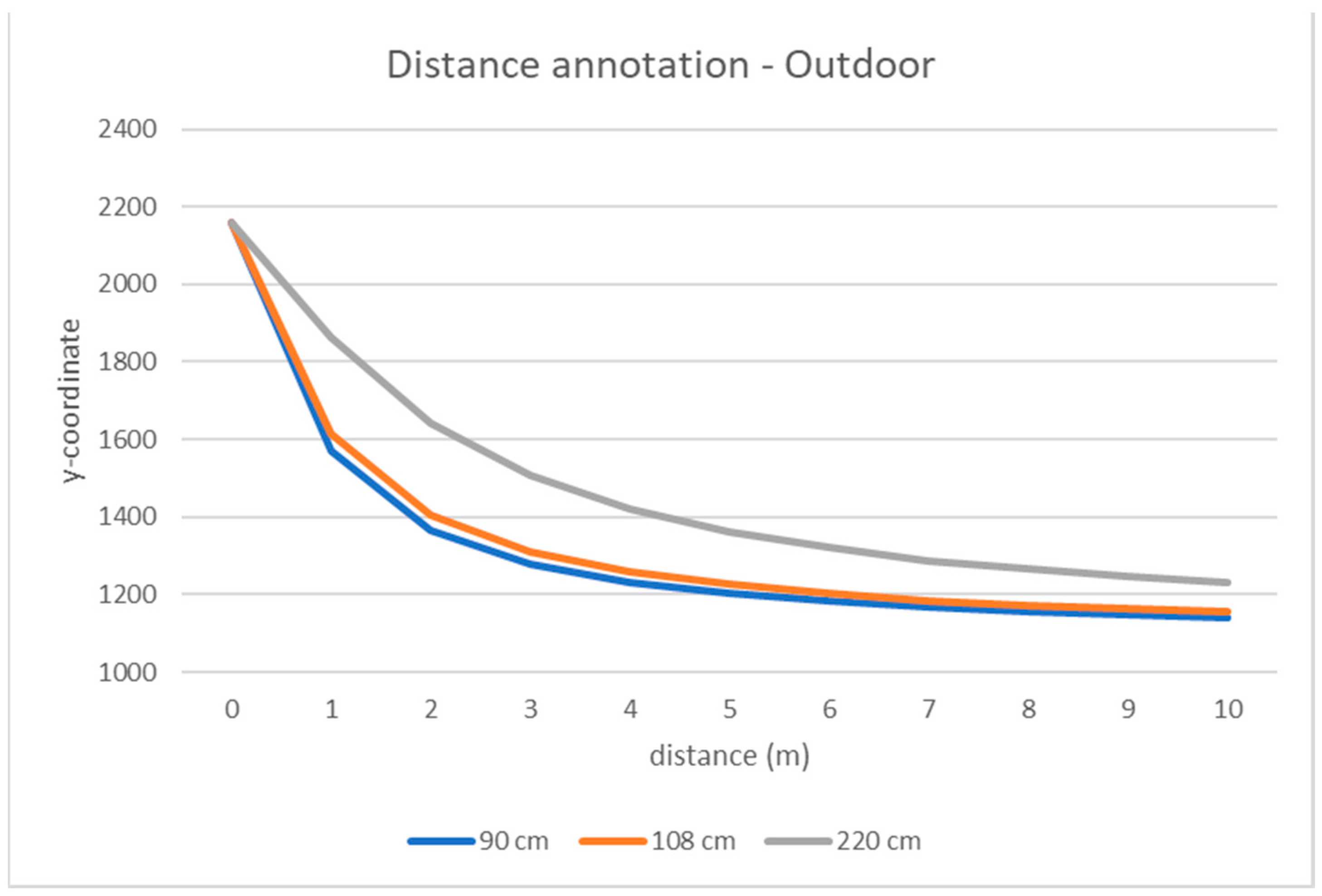 Jimaging 07 00158 g004a 550