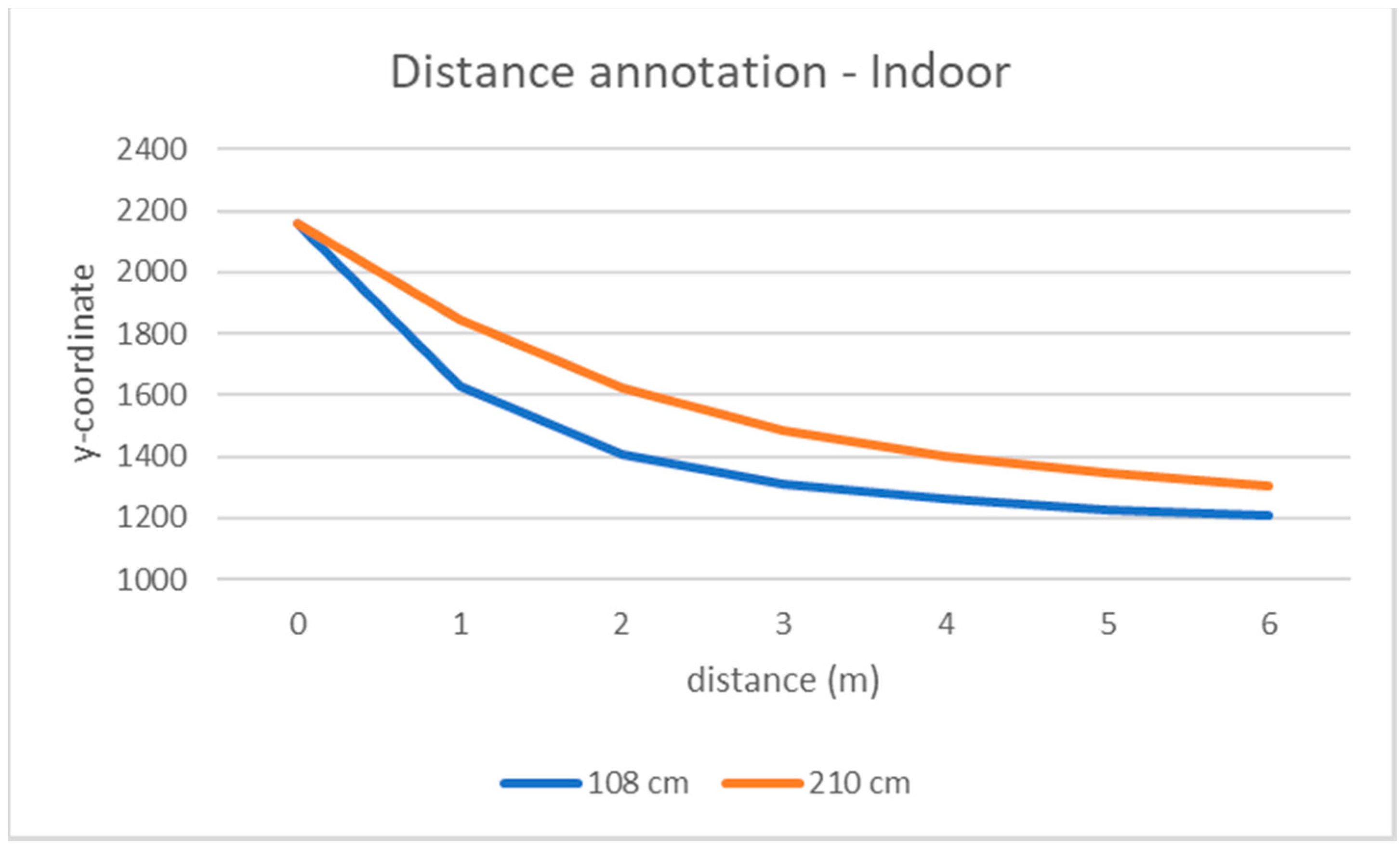 Jimaging 07 00158 g004b 550