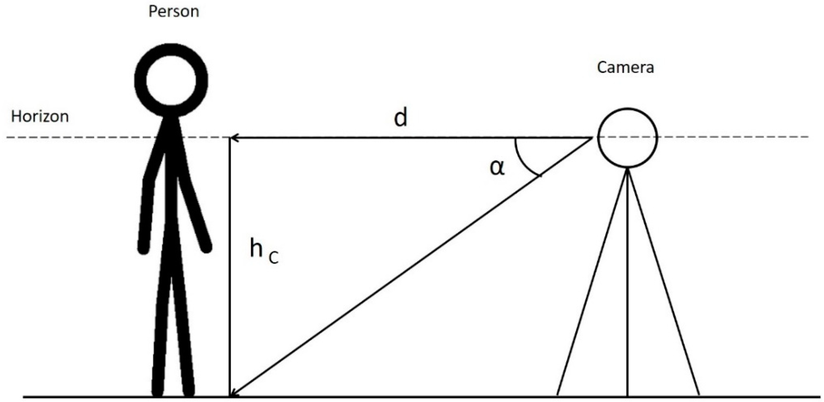 Jimaging 07 00158 g006 550