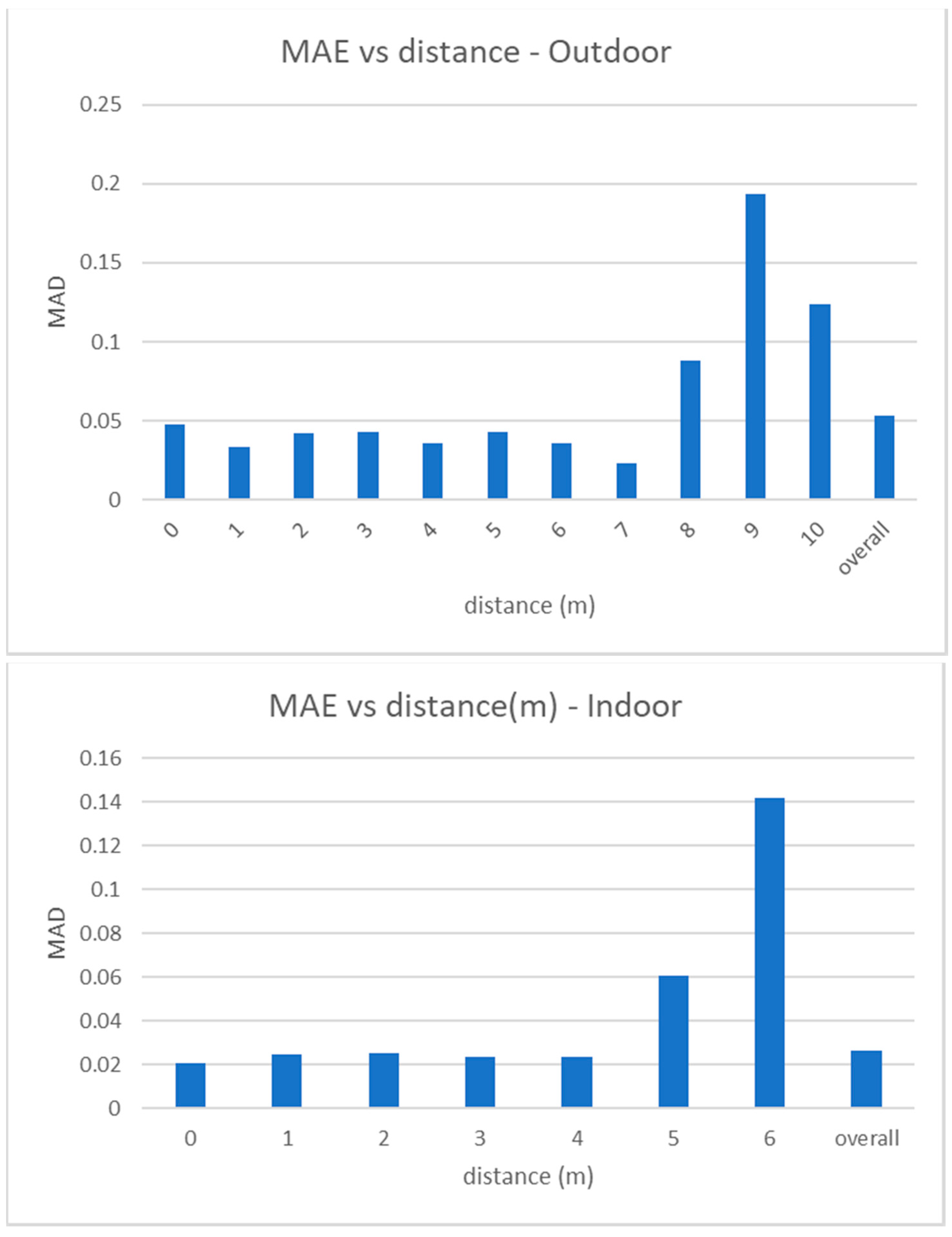 Jimaging 07 00158 g008 550