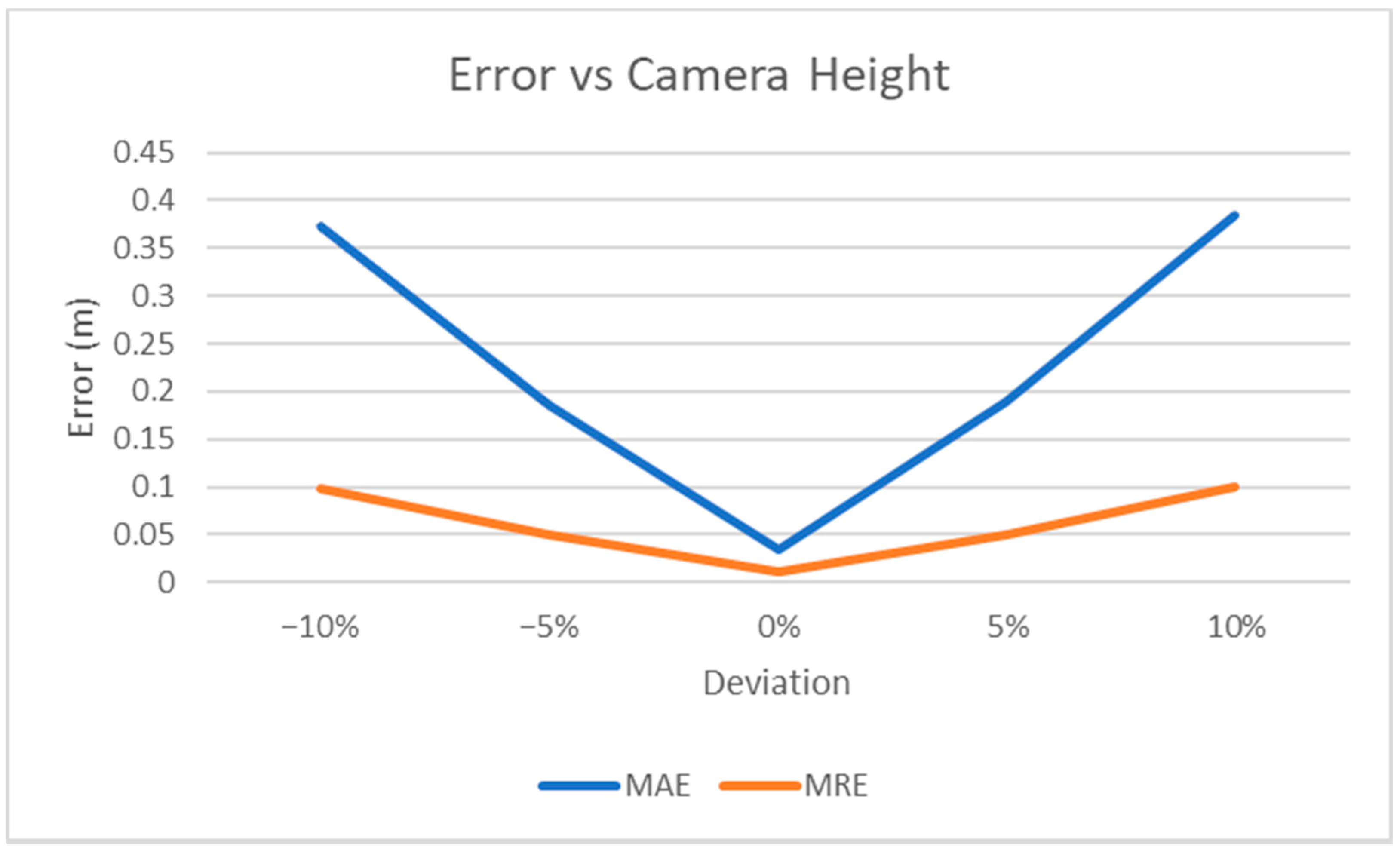 Jimaging 07 00158 g010 550