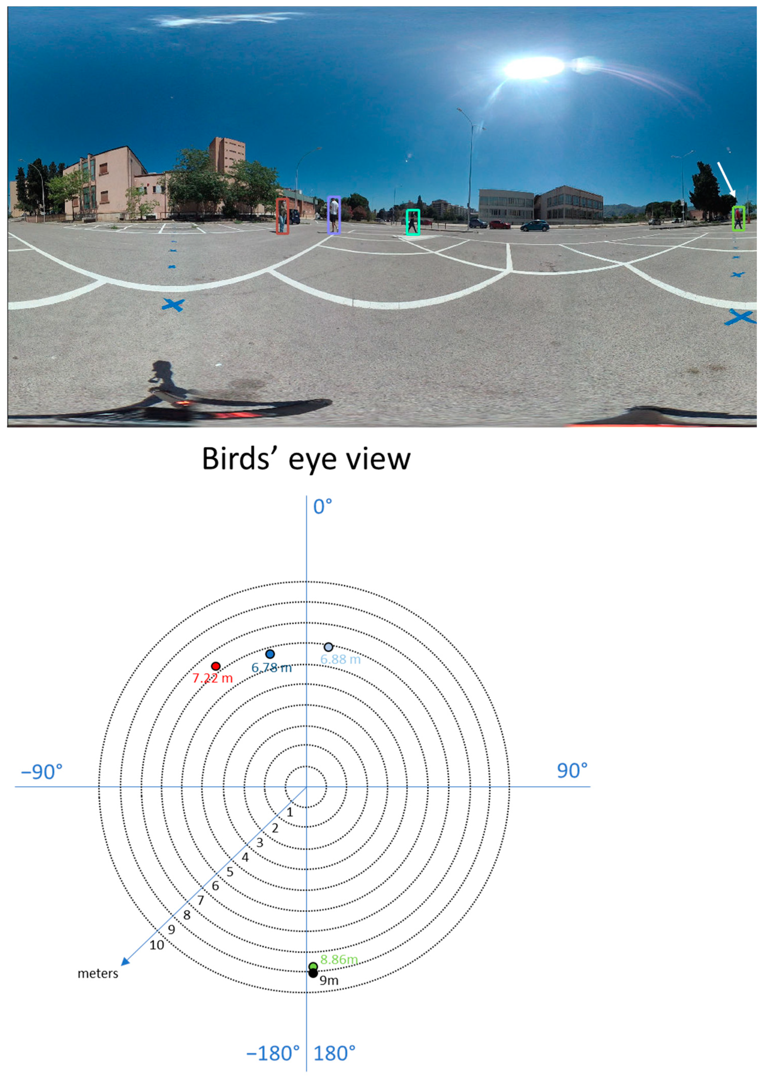 Jimaging 07 00158 g011 550