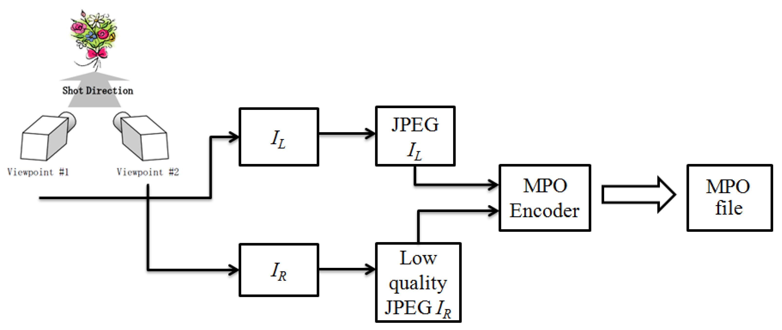 Jimaging 07 00160 g001 550