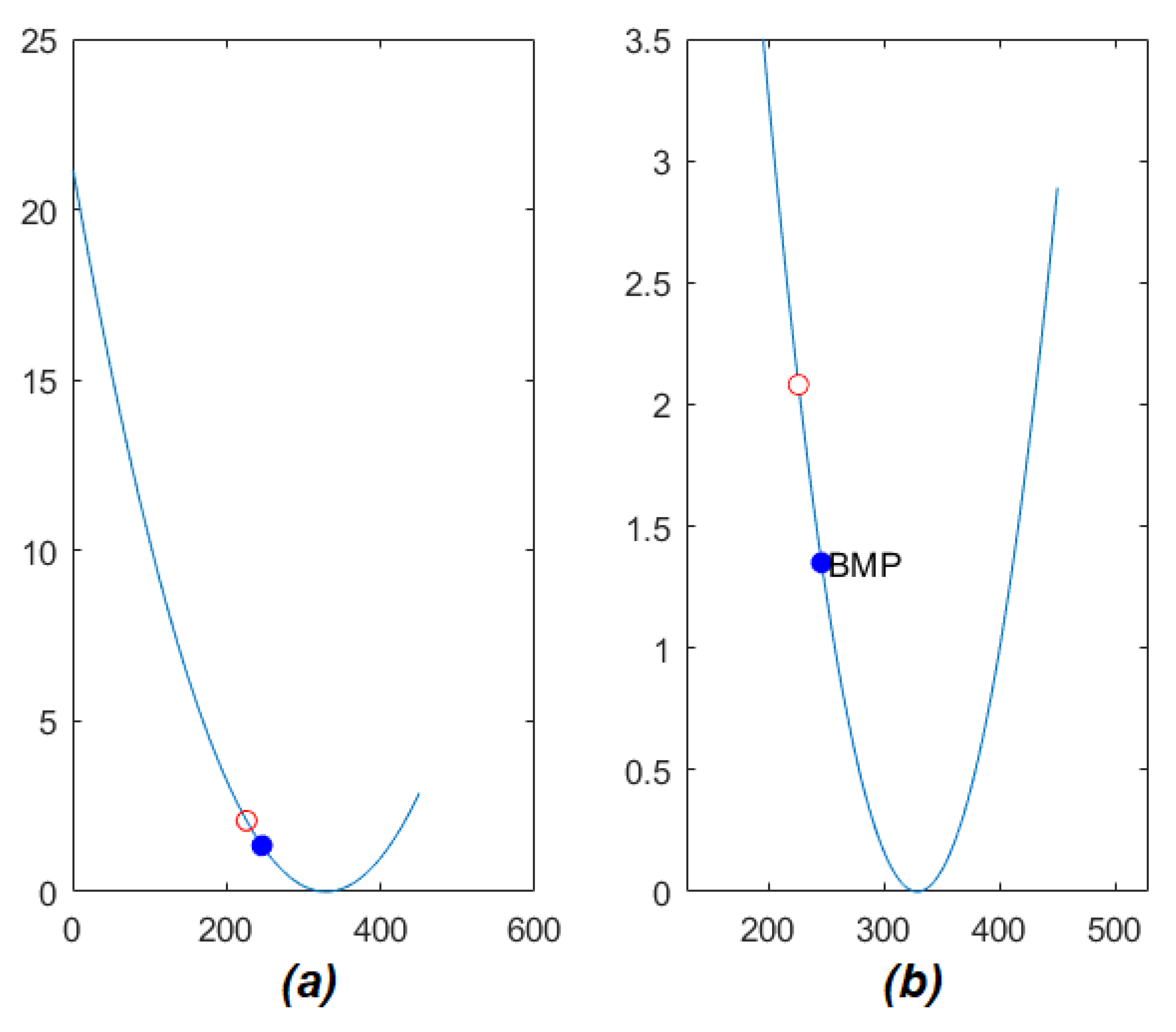 Jimaging 07 00160 g005 550