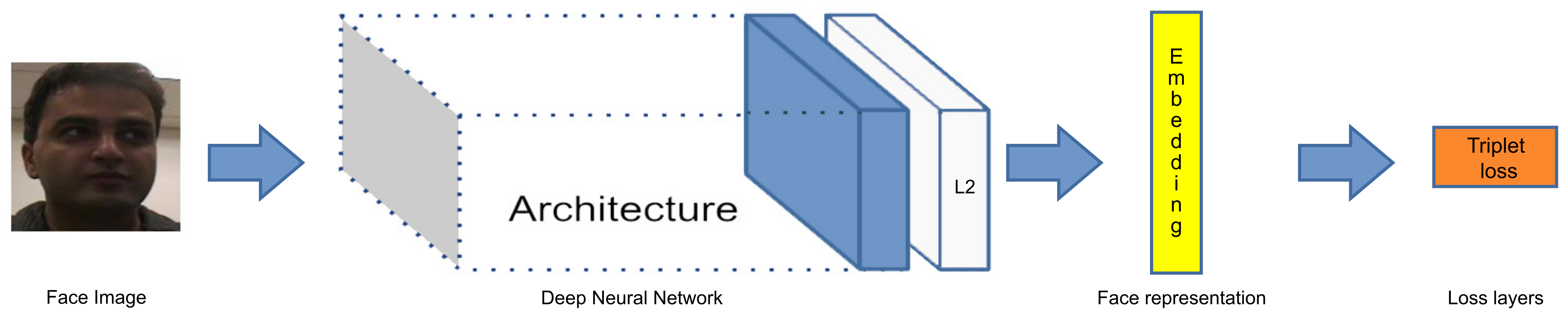 Jimaging 07 00161 g001