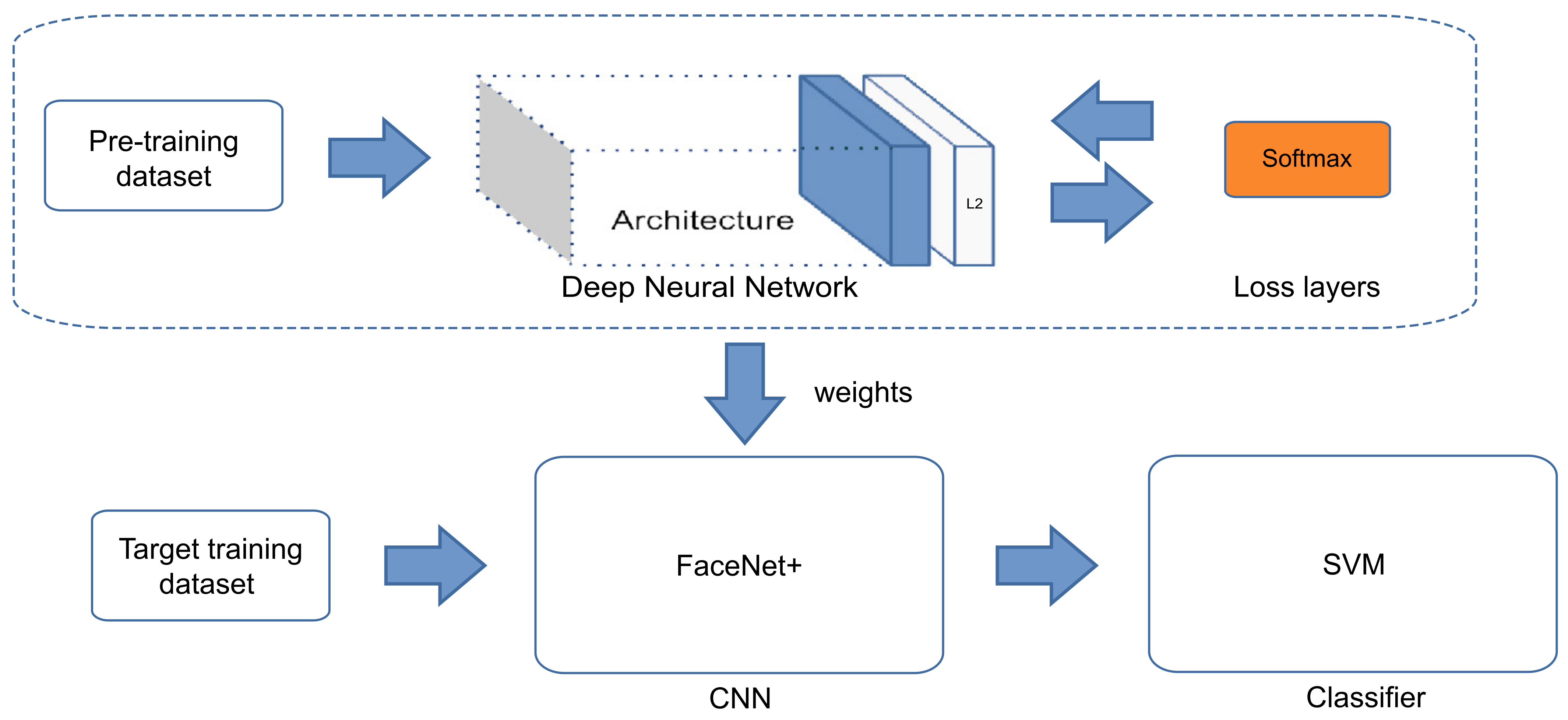 Jimaging 07 00161 g005
