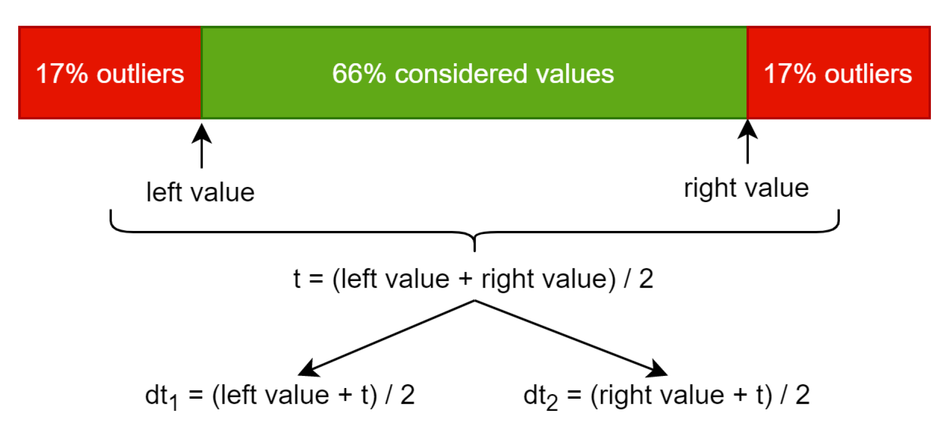 Jimaging 07 00162 g001 550