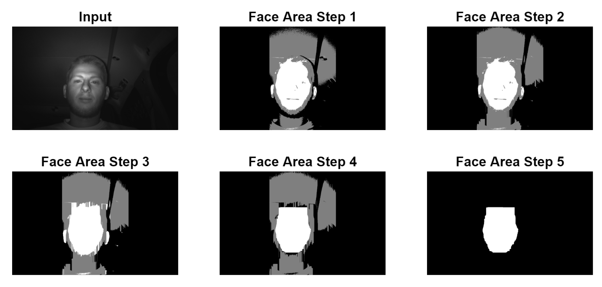 Jimaging 07 00162 g003 550