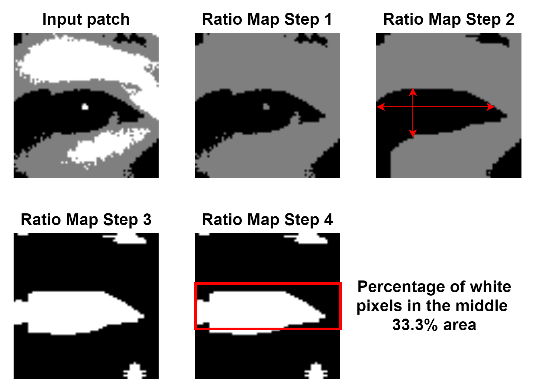 Jimaging 07 00162 g006 550