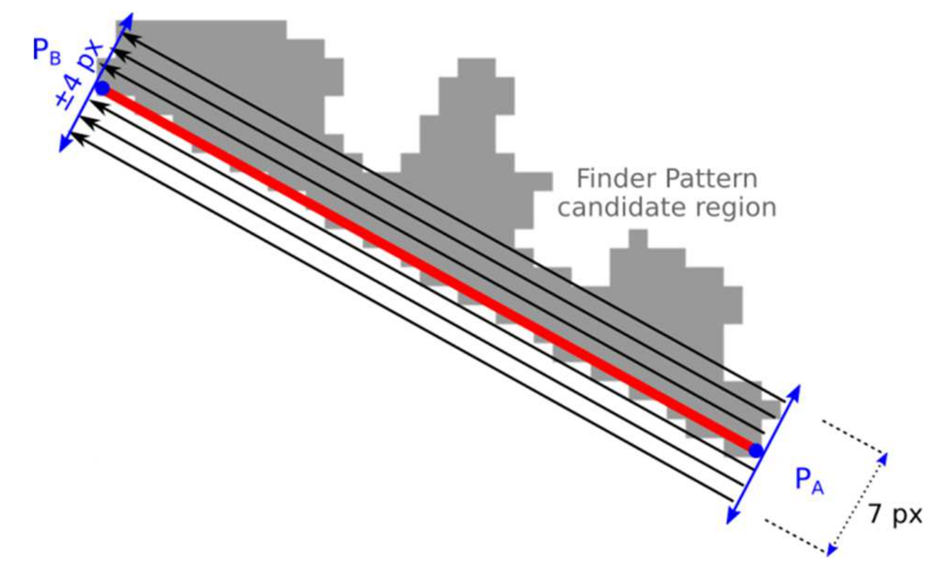 Jimaging 07 00163 g012 550