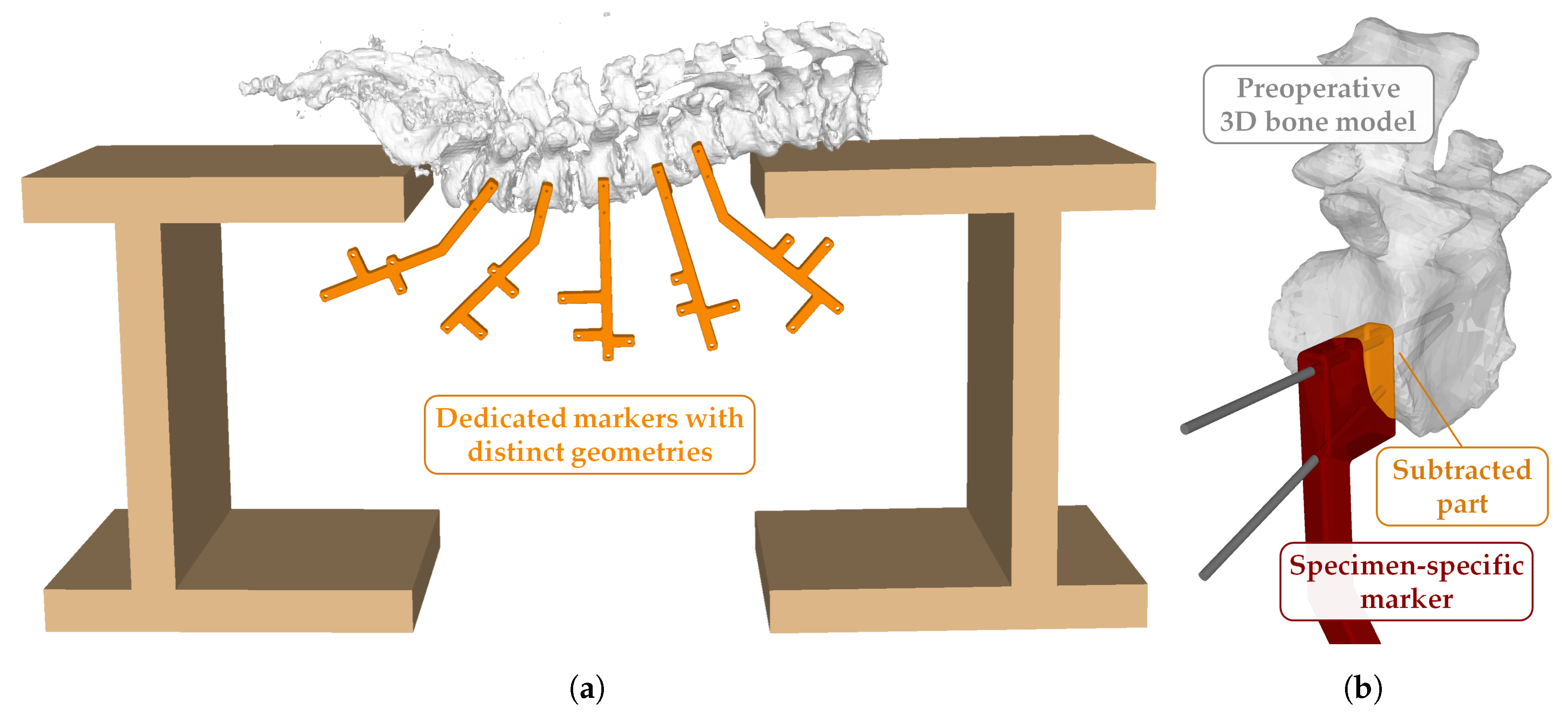 Jimaging 07 00164 g003