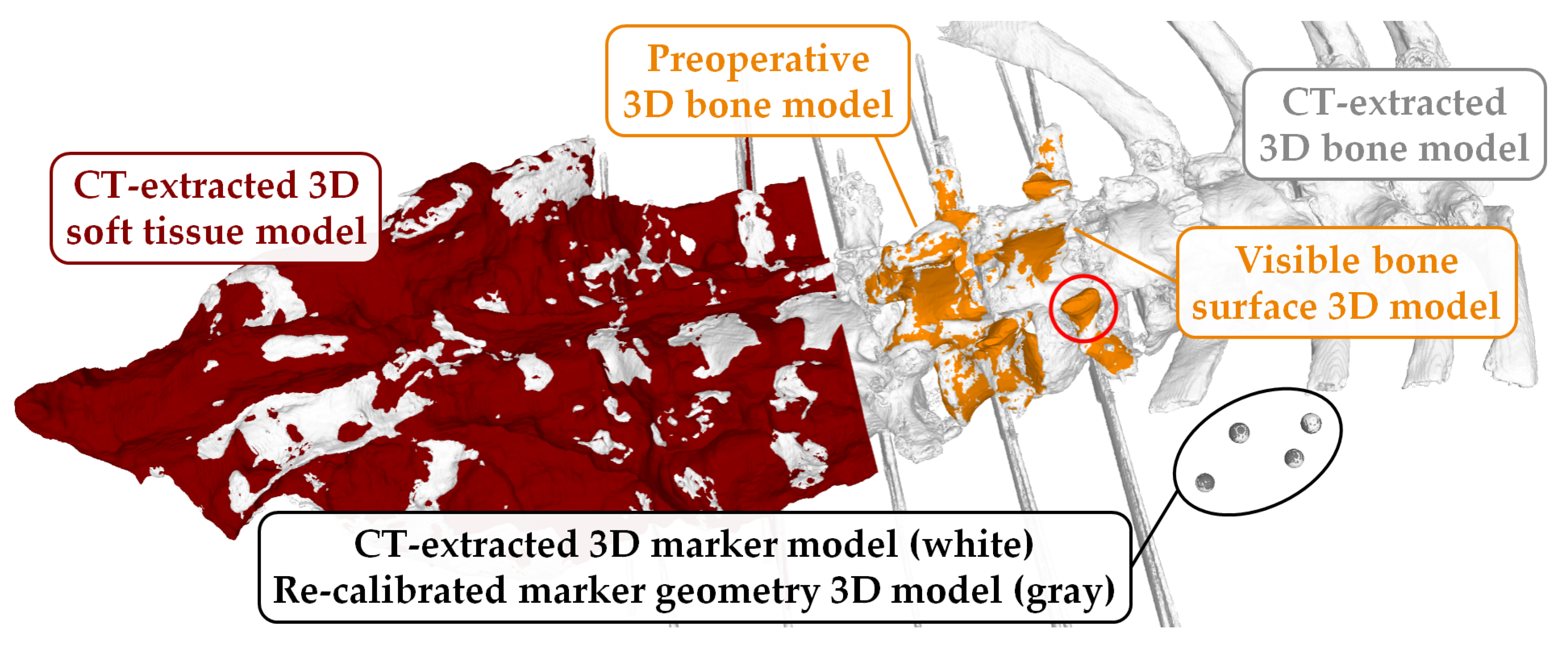 Jimaging 07 00164 g005
