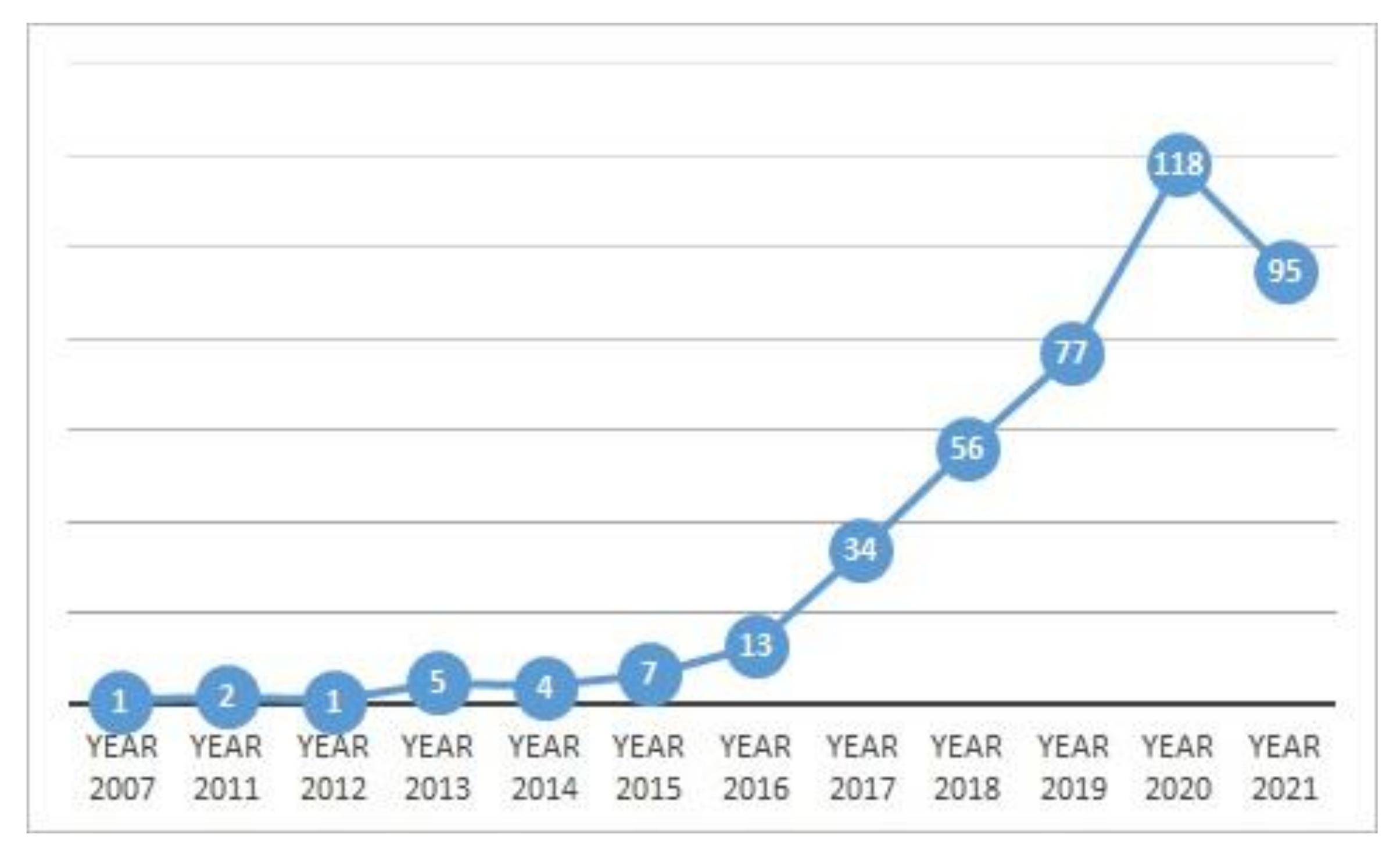 Jimaging 07 00165 g002