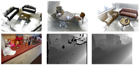 Mobile-Based 3D Modeling: An In-Depth Evaluation for the Application in ...