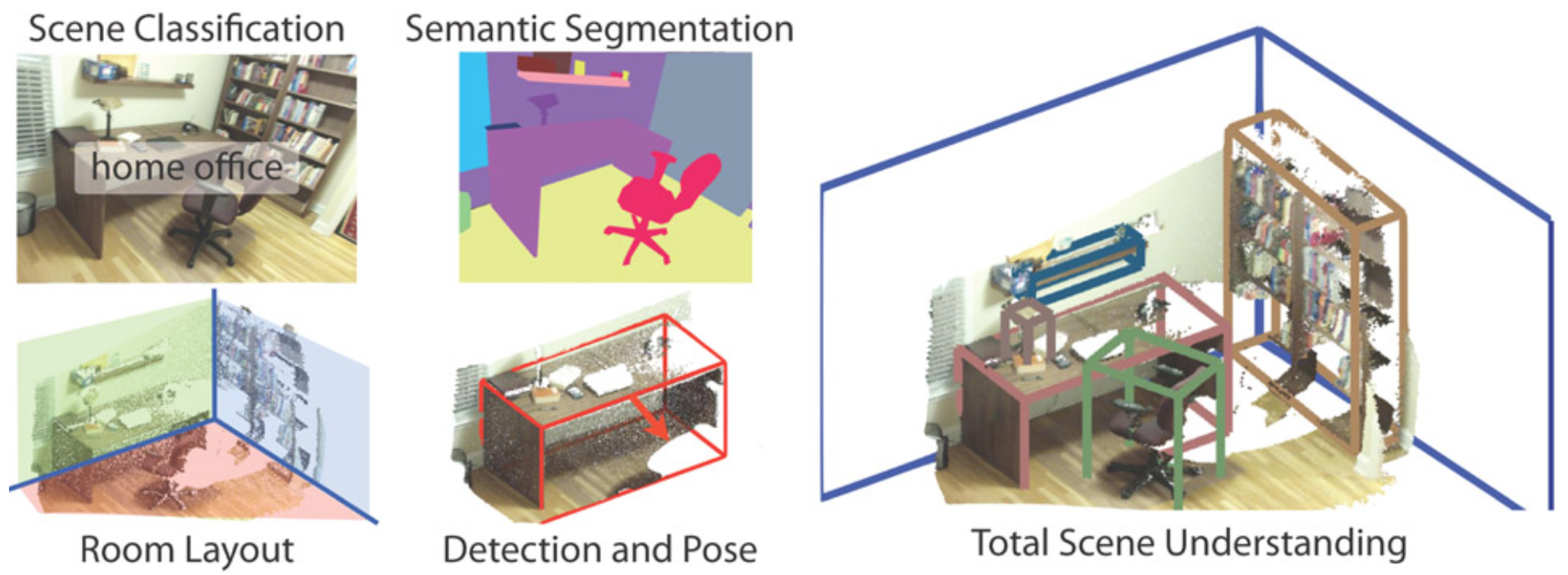 Jimaging 07 00167 g007