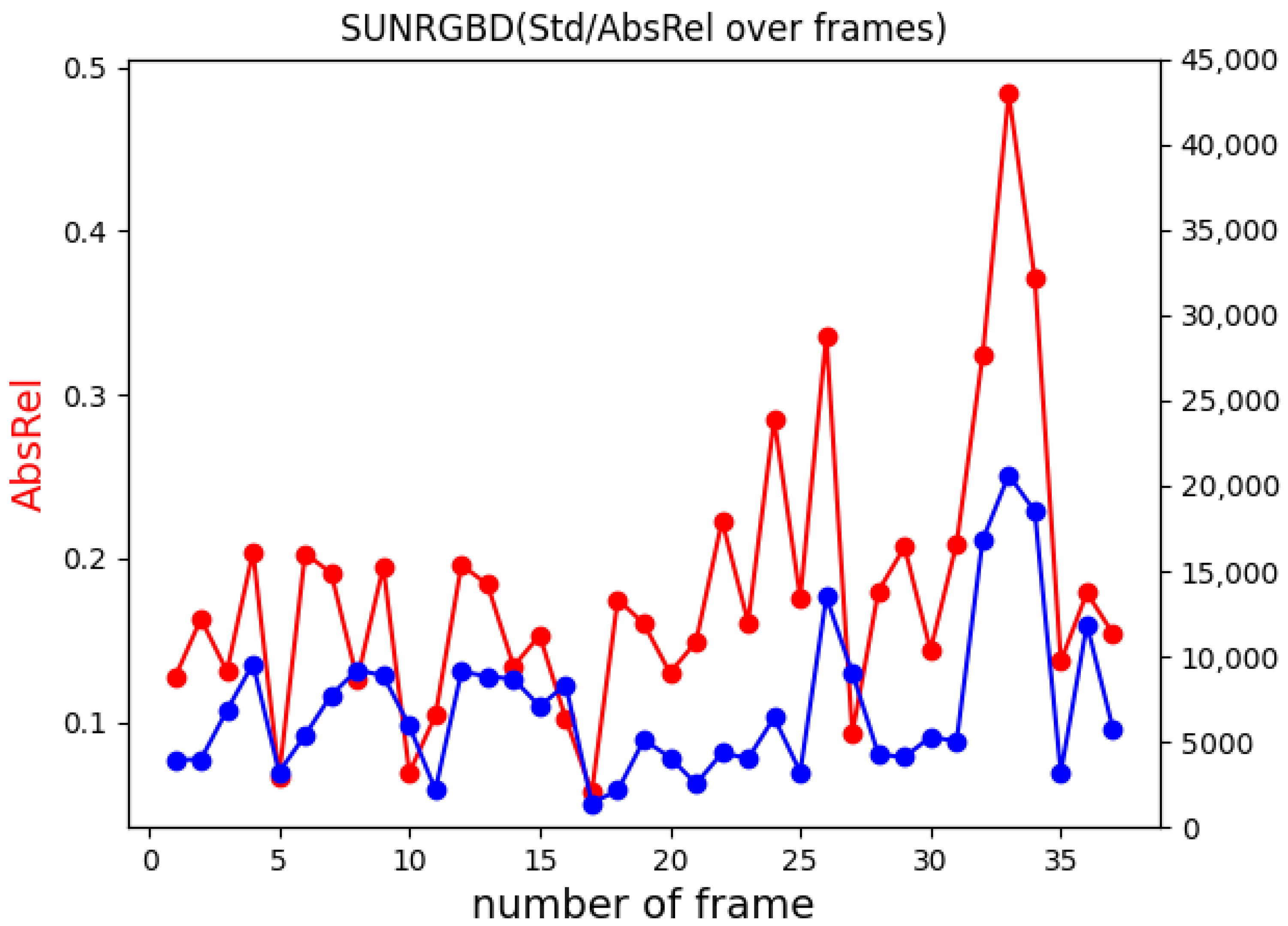 Jimaging 07 00167 g009
