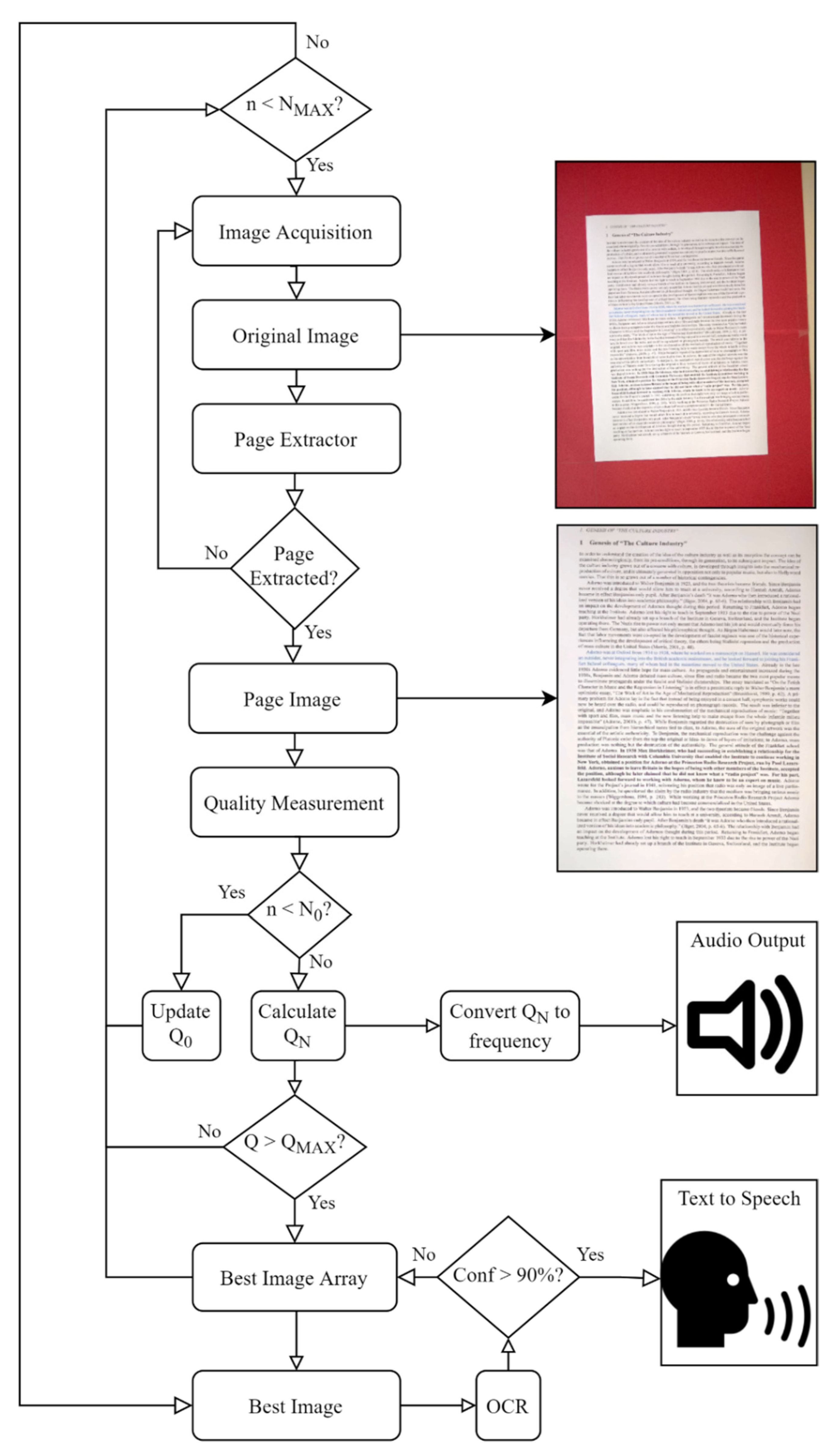 Jimaging 07 00168 g003 Jimaging 07 00168 g003